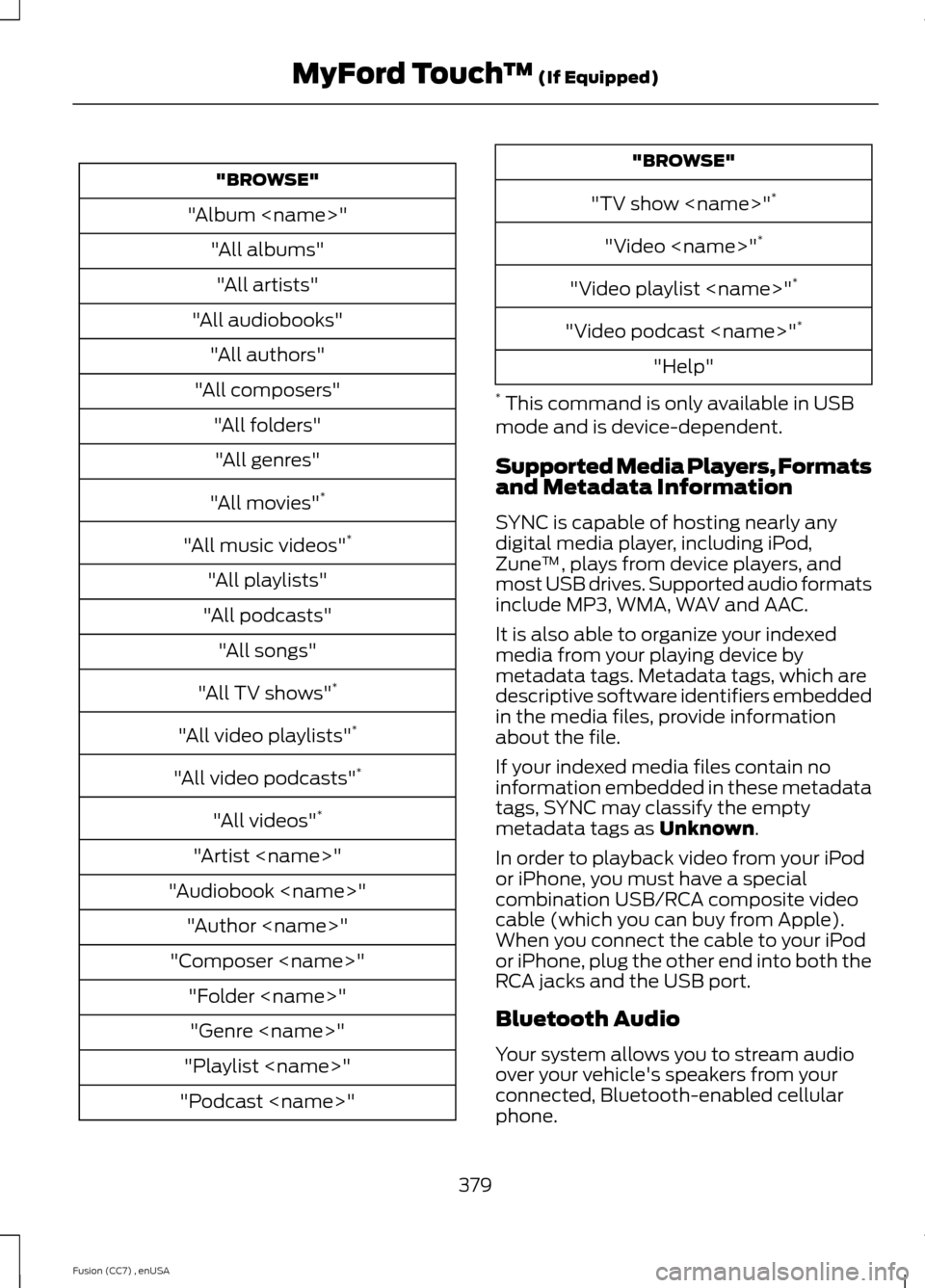FORD FUSION (AMERICAS) 2014 2.G Owners Manual "BROWSE"
"Album <name>"
"All albums"
"All artists"
"All audiobooks"
"All authors"
"All composers"
"All folders"
"All genres"
"All movies"*
"All music videos"*
"All playlists"
"All podcasts"
"All songs