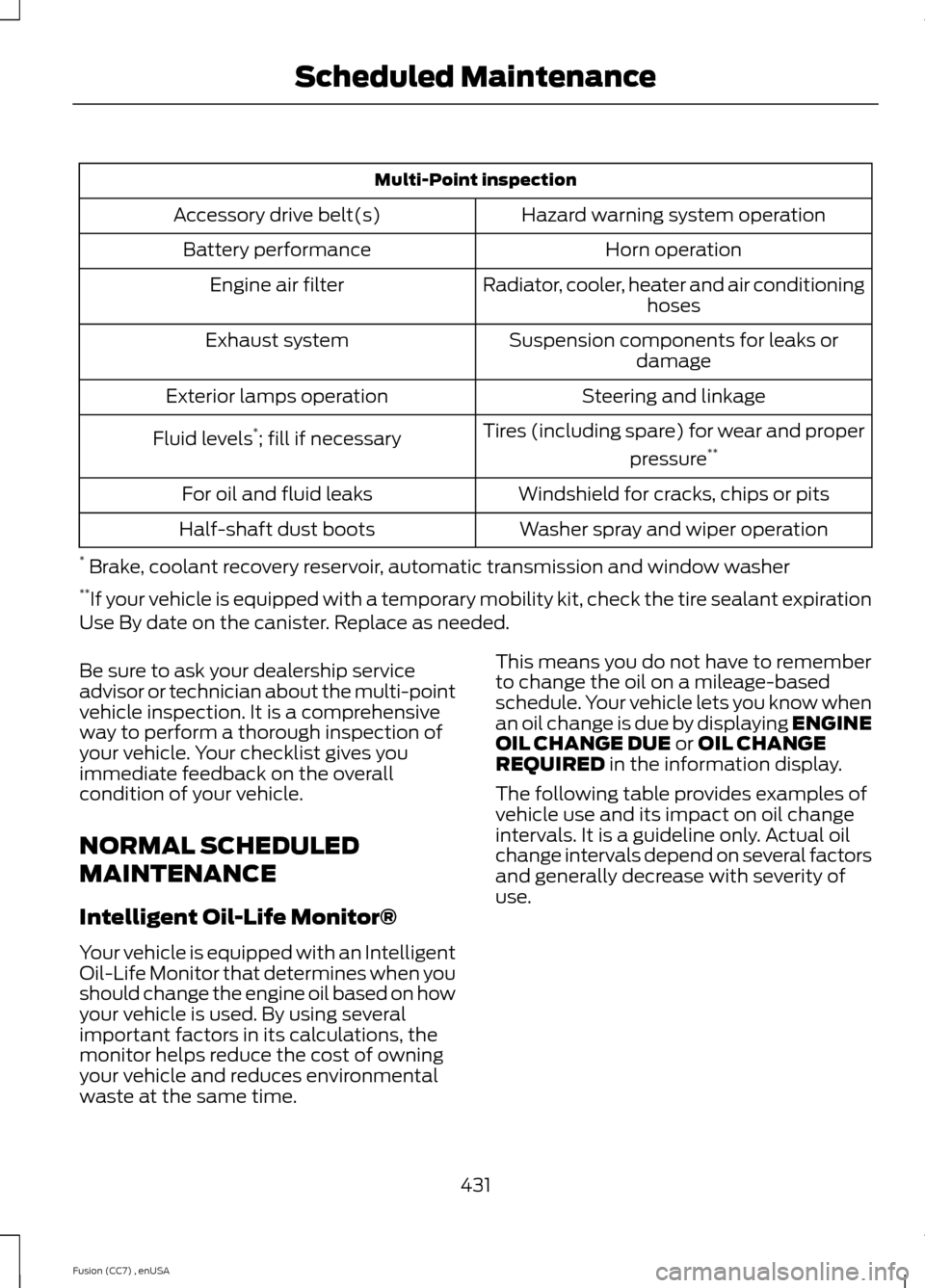 FORD FUSION (AMERICAS) 2014 2.G Owners Manual Multi-Point inspection
Hazard warning system operationAccessory drive belt(s)
Horn operationBattery performance
Radiator, cooler, heater and air conditioninghosesEngine air filter
Suspension component