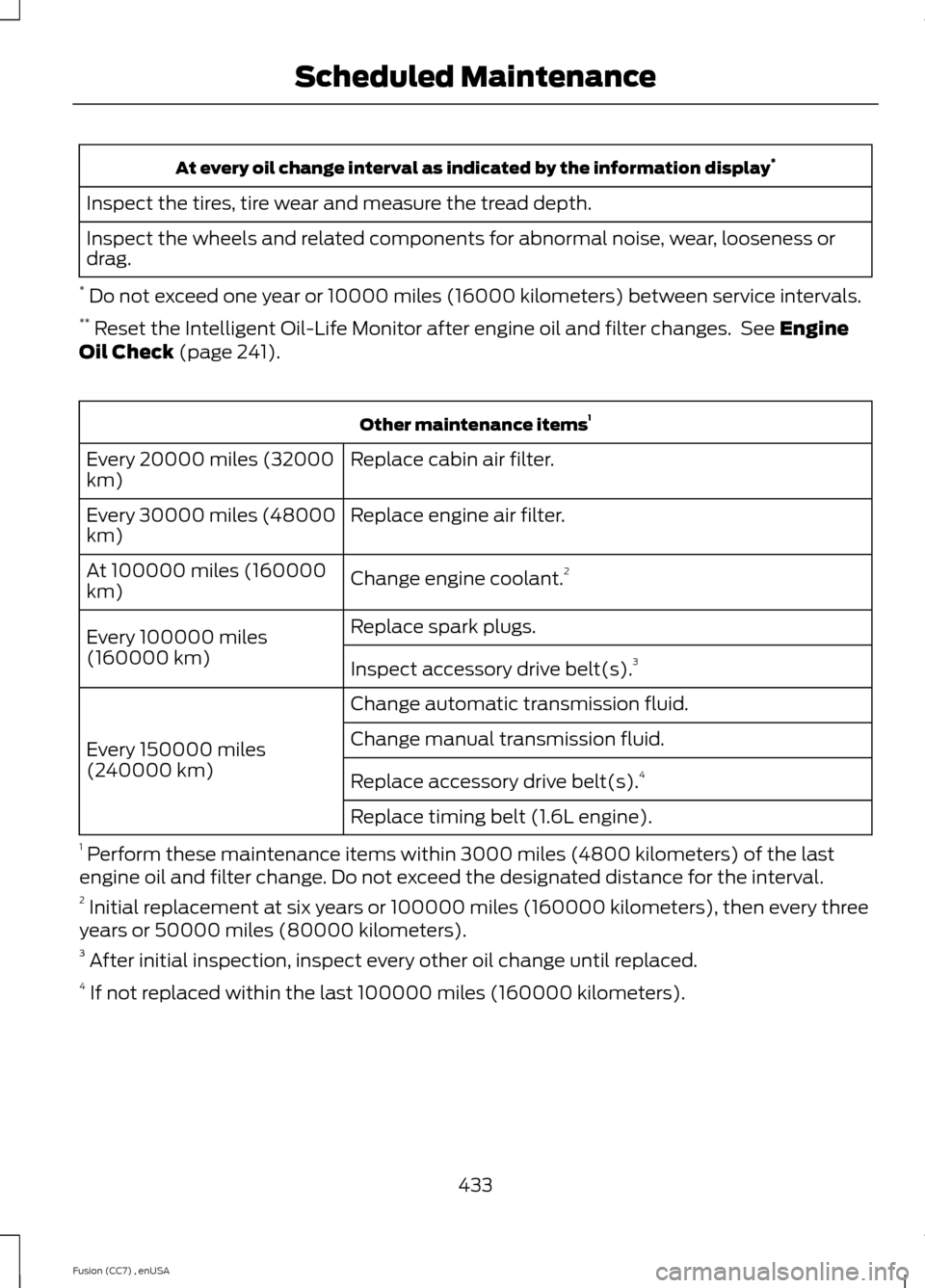 FORD FUSION (AMERICAS) 2014 2.G Owners Manual At every oil change interval as indicated by the information display*
Inspect the tires, tire wear and measure the tread depth.
Inspect the wheels and related components for abnormal noise, wear, loos