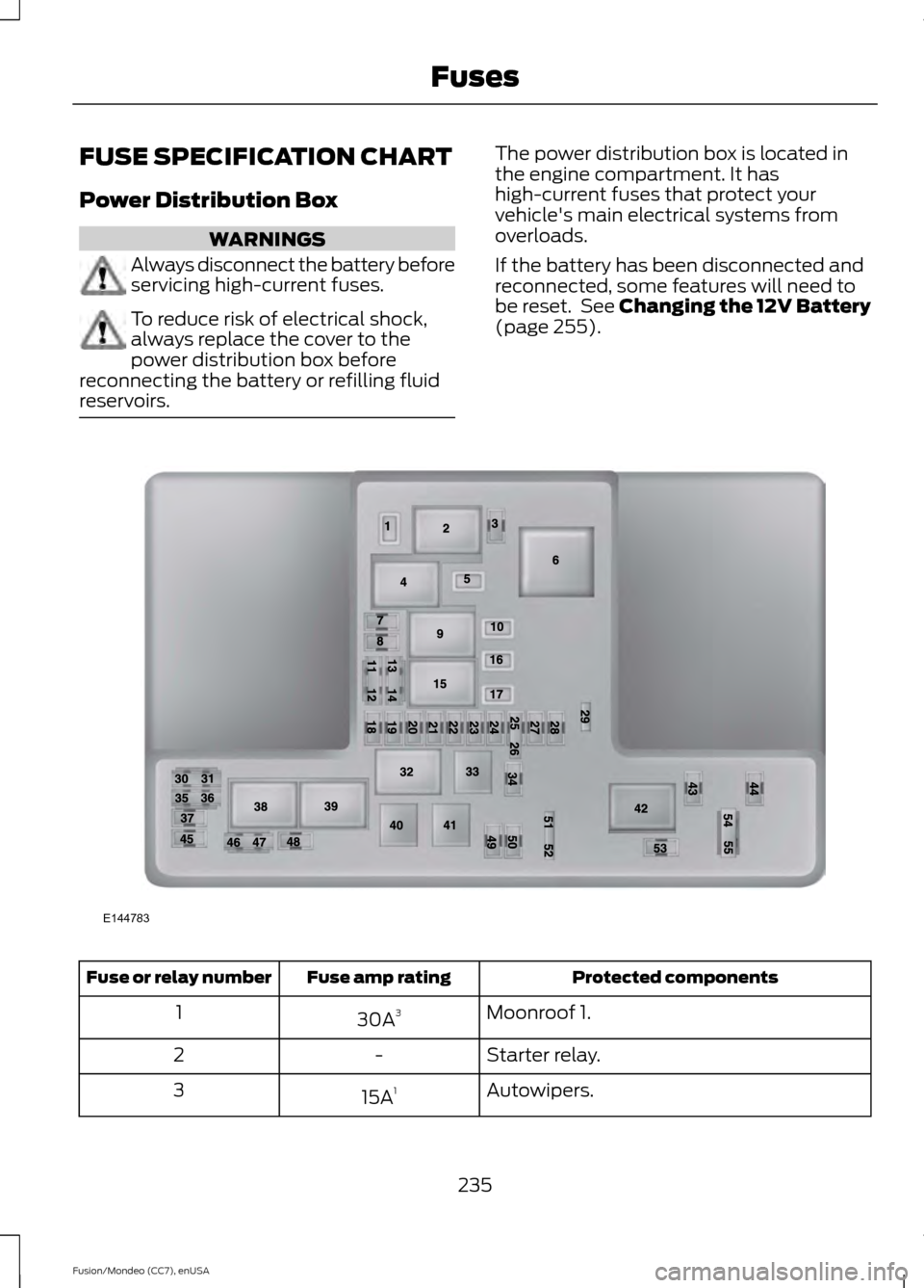 FORD FUSION (AMERICAS) 2015 2.G Owners Manual FUSE SPECIFICATION CHART
Power Distribution Box
WARNINGS
Always disconnect the battery before
servicing high-current fuses.
To reduce risk of electrical shock,
always replace the cover to the
power di FORD FUSION (AMERICAS) 2015 2.G Owners Manual FUSE SPECIFICATION CHART
Power Distribution Box
WARNINGS
Always disconnect the battery before
servicing high-current fuses.
To reduce risk of electrical shock,
always replace the cover to the
power di