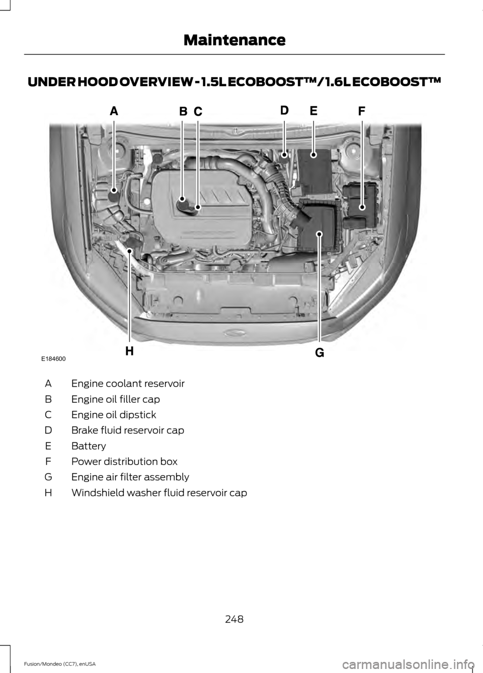 FORD FUSION (AMERICAS) 2015 2.G Owners Manual UNDER HOOD OVERVIEW - 1.5L ECOBOOST™/1.6L ECOBOOST™
Engine coolant reservoir
A
Engine oil filler cap
B
Engine oil dipstick
C
Brake fluid reservoir cap
D
Battery
E
Power distribution box
F
Engine a FORD FUSION (AMERICAS) 2015 2.G Owners Manual UNDER HOOD OVERVIEW - 1.5L ECOBOOST™/1.6L ECOBOOST™
Engine coolant reservoir
A
Engine oil filler cap
B
Engine oil dipstick
C
Brake fluid reservoir cap
D
Battery
E
Power distribution box
F
Engine a