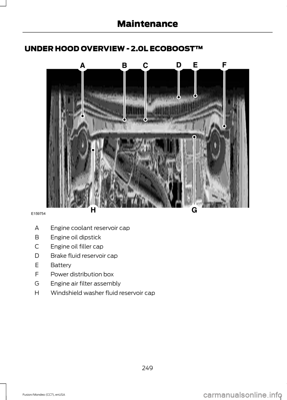 FORD FUSION (AMERICAS) 2015 2.G Owners Manual UNDER HOOD OVERVIEW - 2.0L ECOBOOST™
Engine coolant reservoir cap
A
Engine oil dipstick
B
Engine oil filler cap
C
Brake fluid reservoir cap
D
Battery
E
Power distribution box
F
Engine air filter ass FORD FUSION (AMERICAS) 2015 2.G Owners Manual UNDER HOOD OVERVIEW - 2.0L ECOBOOST™
Engine coolant reservoir cap
A
Engine oil dipstick
B
Engine oil filler cap
C
Brake fluid reservoir cap
D
Battery
E
Power distribution box
F
Engine air filter ass