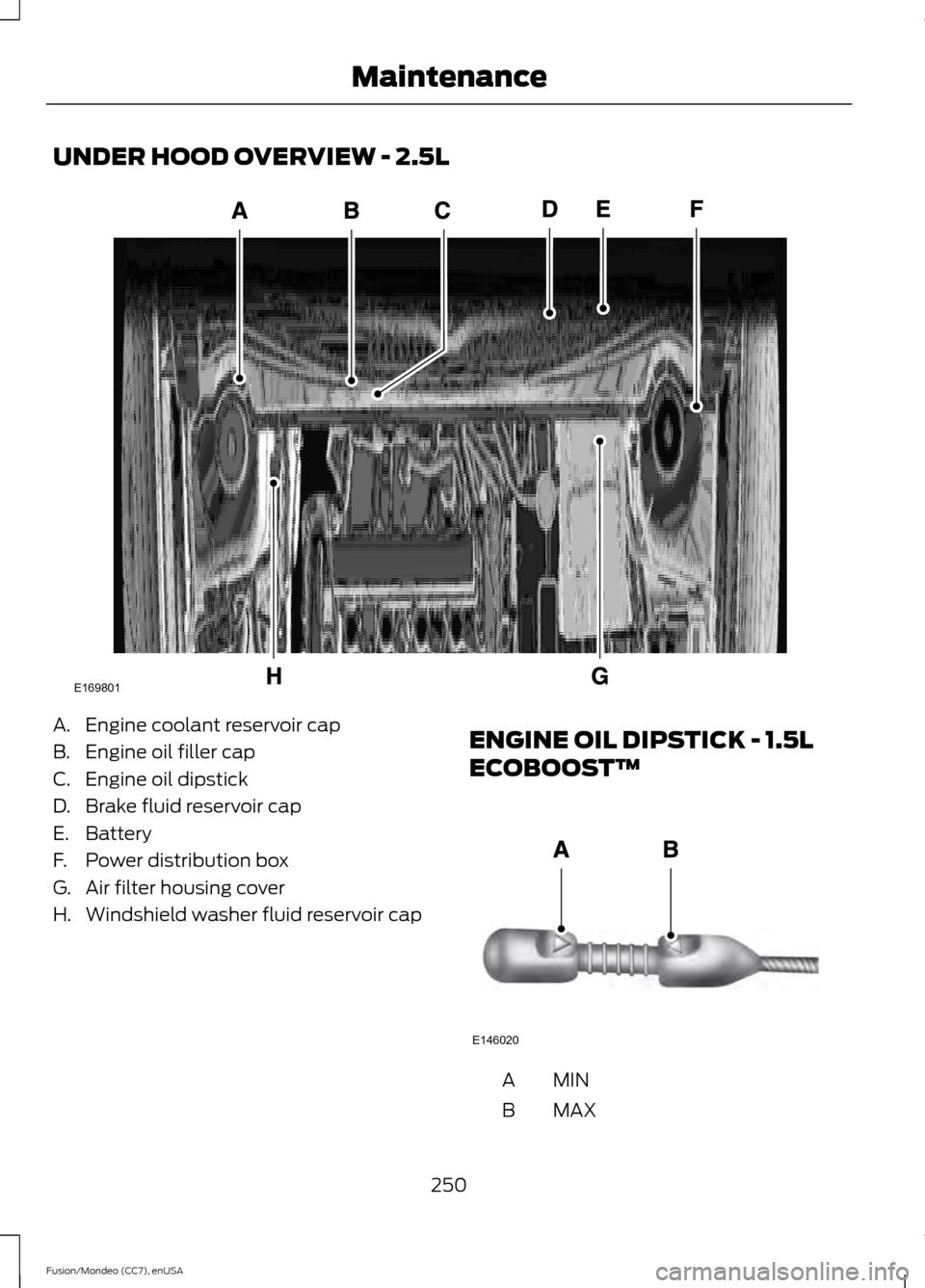 FORD FUSION (AMERICAS) 2015 2.G Owners Manual UNDER HOOD OVERVIEW - 2.5L
A. Engine coolant reservoir cap
B. Engine oil filler cap
C. Engine oil dipstick
D. Brake fluid reservoir cap
E. Battery
F. Power distribution box
G. Air filter housing cover