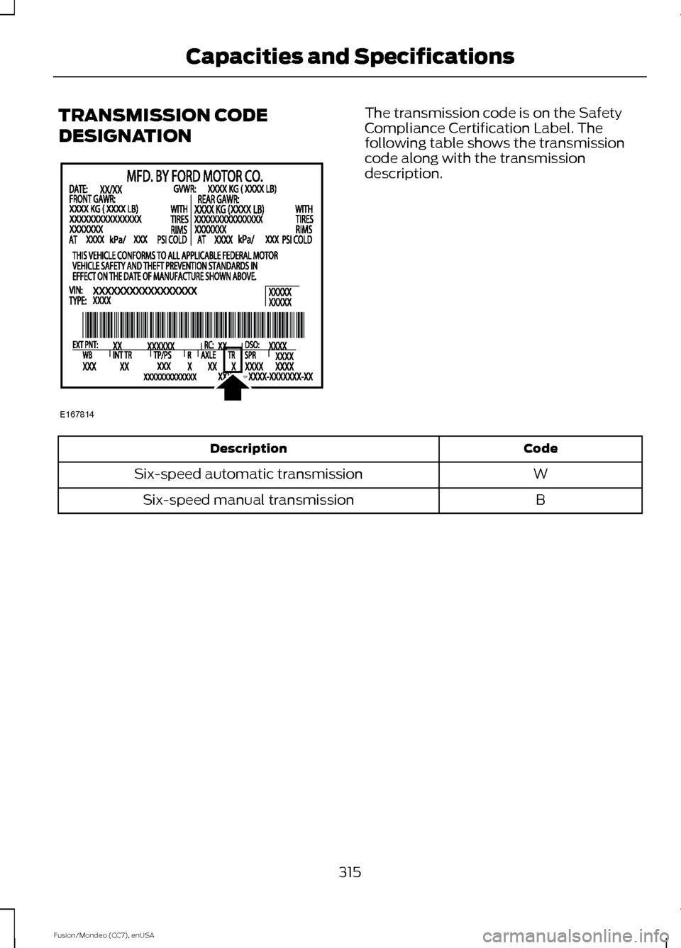 FORD FUSION (AMERICAS) 2015 2.G Owners Manual TRANSMISSION CODE
DESIGNATION The transmission code is on the Safety
Compliance Certification Label. The
following table shows the transmission
code along with the transmission
description.
Code
Descr FORD FUSION (AMERICAS) 2015 2.G Owners Manual TRANSMISSION CODE
DESIGNATION The transmission code is on the Safety
Compliance Certification Label. The
following table shows the transmission
code along with the transmission
description.
Code
Descr