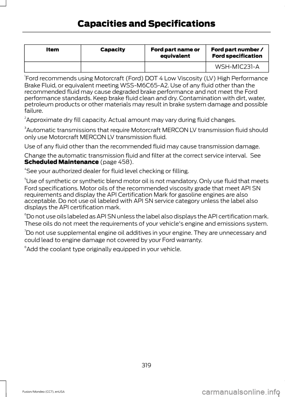 FORD FUSION (AMERICAS) 2015 2.G Owners Guide Ford part number /
Ford specification
Ford part name or
equivalent
Capacity
Item
WSH-M1C231-A
1 Ford recommends using Motorcraft (Ford) DOT 4 Low Viscosity (LV) High Performance
Brake Fluid, or equiva