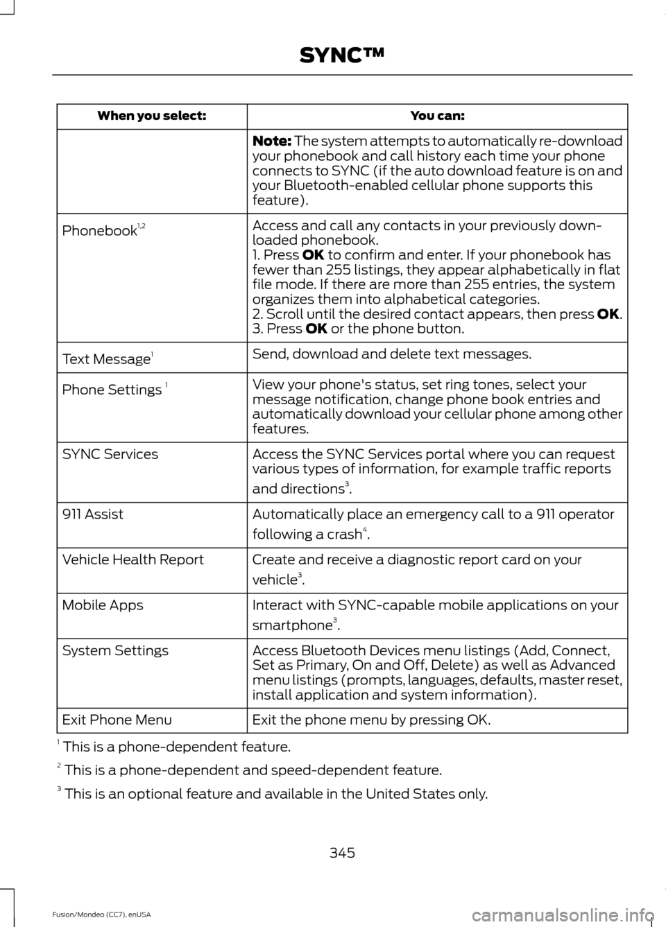 FORD FUSION (AMERICAS) 2015 2.G Owners Manual You can:
When you select:
Note: The system attempts to automatically re-download
your phonebook and call history each time your phone
connects to SYNC (if the auto download feature is on and
your Blue