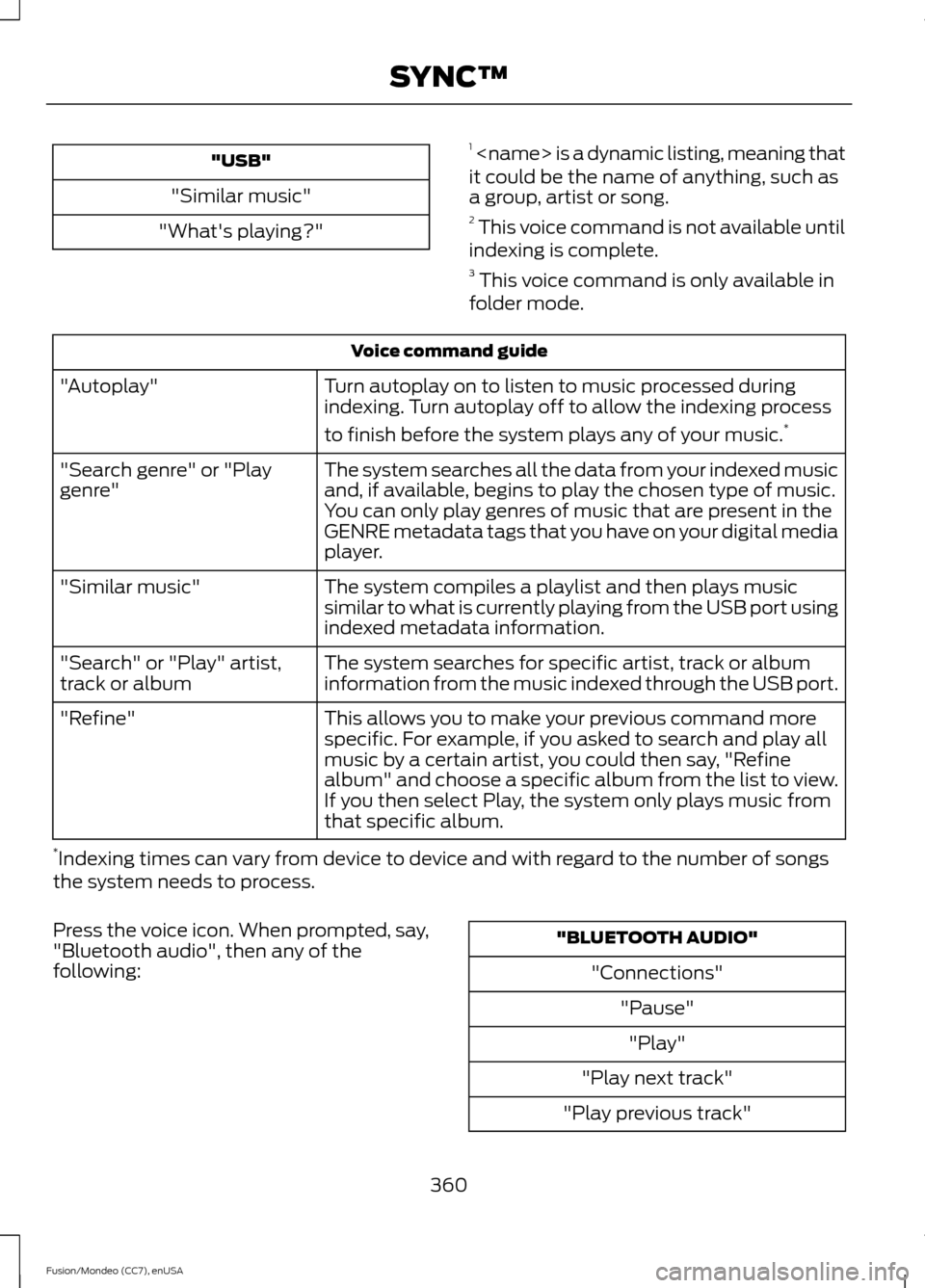 FORD FUSION (AMERICAS) 2015 2.G Owners Manual "USB"
"Similar music"
"Whats playing?" 1
 <name> is a dynamic listing, meaning that
it could be the name of anything, such as
a group, artist or song.
2  This voice command is not available until
ind