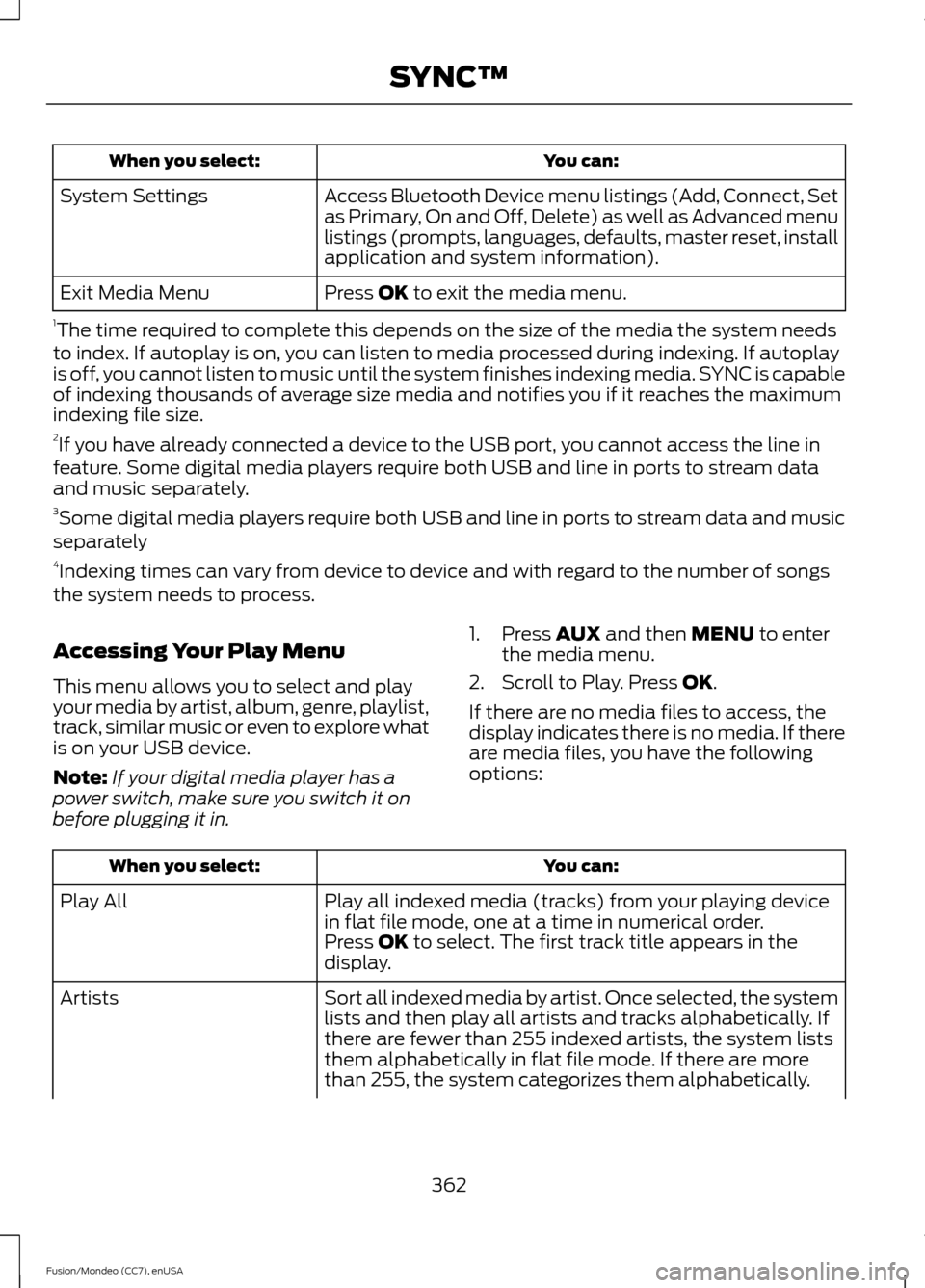 FORD FUSION (AMERICAS) 2015 2.G Owners Manual You can:
When you select:
Access Bluetooth Device menu listings (Add, Connect, Set
as Primary, On and Off, Delete) as well as Advanced menu
listings (prompts, languages, defaults, master reset, instal