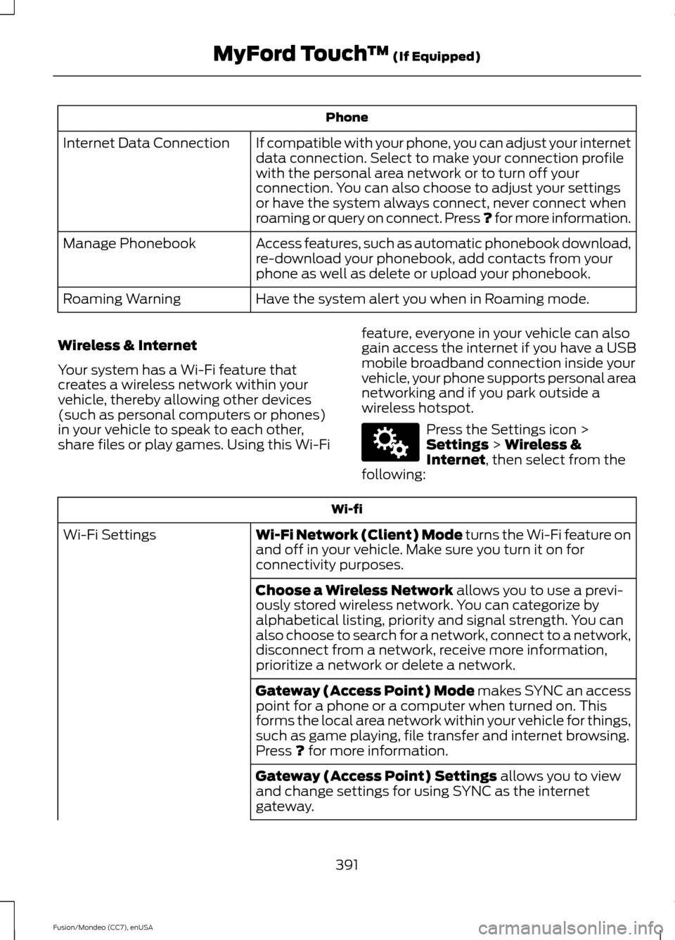 FORD FUSION (AMERICAS) 2015 2.G Owners Manual Phone
If compatible with your phone, you can adjust your internet
data connection. Select to make your connection profile
with the personal area network or to turn off your
connection. You can also ch