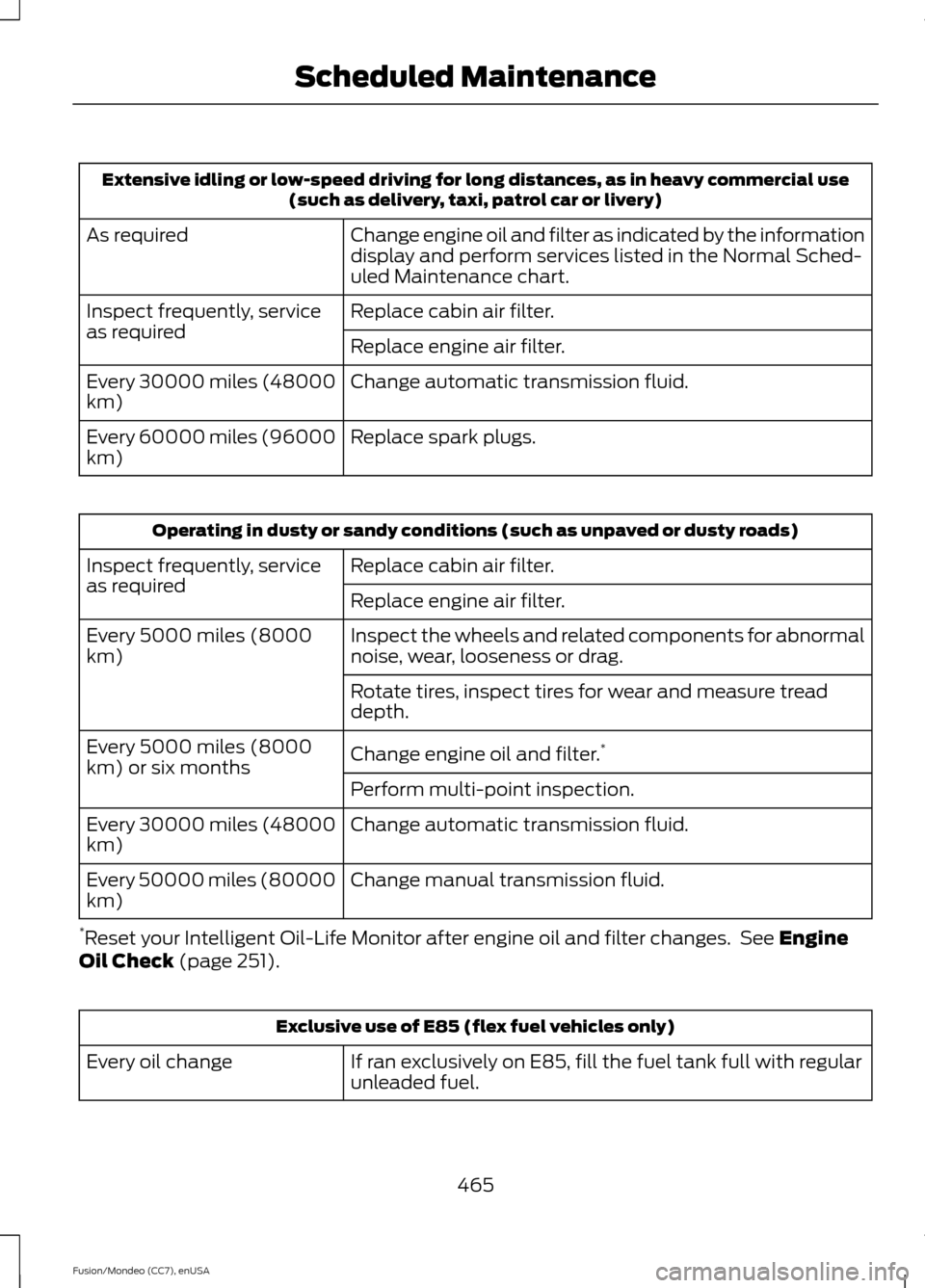 FORD FUSION (AMERICAS) 2015 2.G Owners Guide Extensive idling or low-speed driving for long distances, as in heavy commercial use
(such as delivery, taxi, patrol car or livery)
Change engine oil and filter as indicated by the information
display
