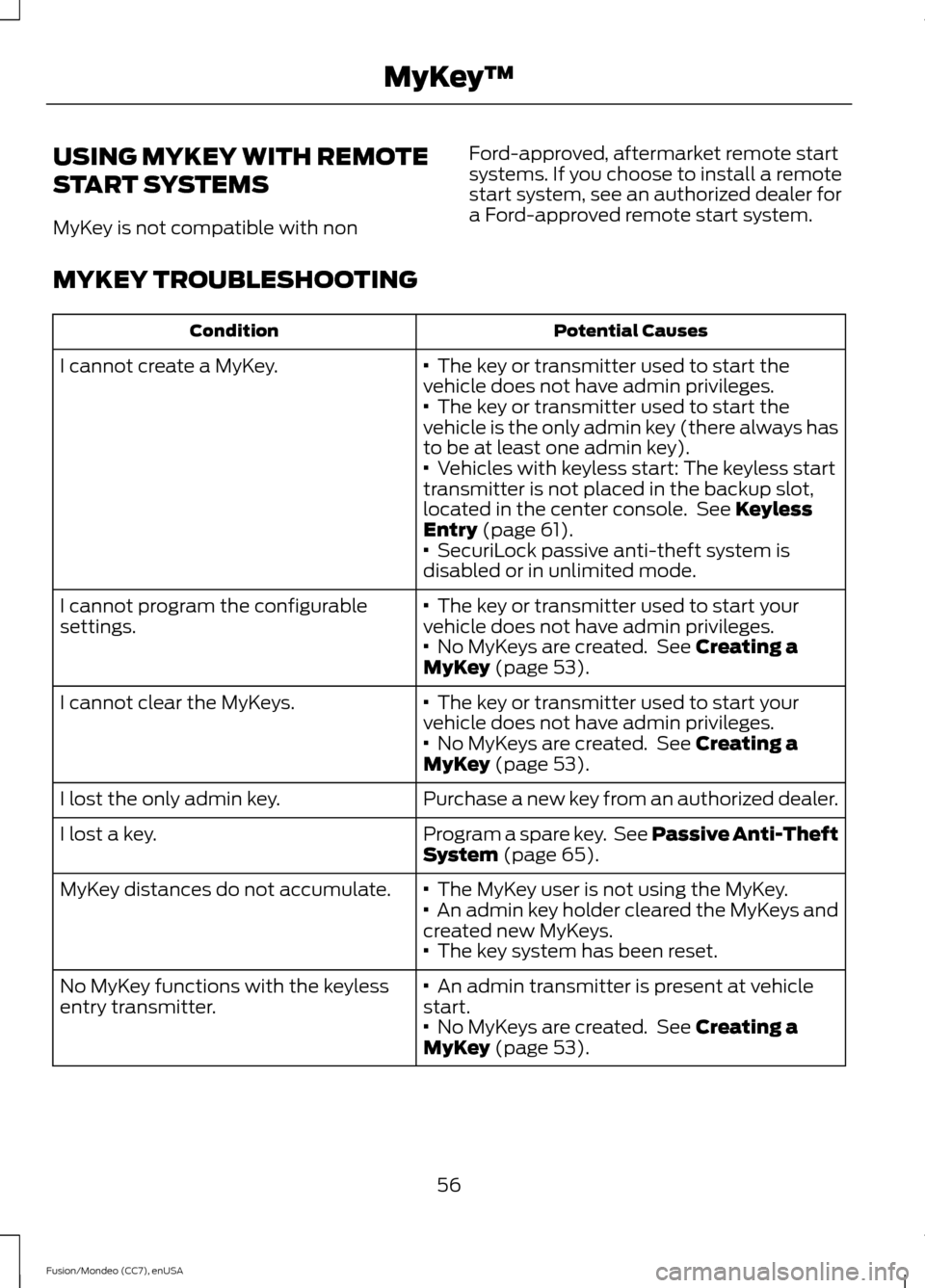 FORD FUSION (AMERICAS) 2015 2.G Workshop Manual USING MYKEY WITH REMOTE
START SYSTEMS
MyKey is not compatible with non
Ford-approved, aftermarket remote start
systems. If you choose to install a remote
start system, see an authorized dealer for
a F FORD FUSION (AMERICAS) 2015 2.G Workshop Manual USING MYKEY WITH REMOTE
START SYSTEMS
MyKey is not compatible with non
Ford-approved, aftermarket remote start
systems. If you choose to install a remote
start system, see an authorized dealer for
a F
