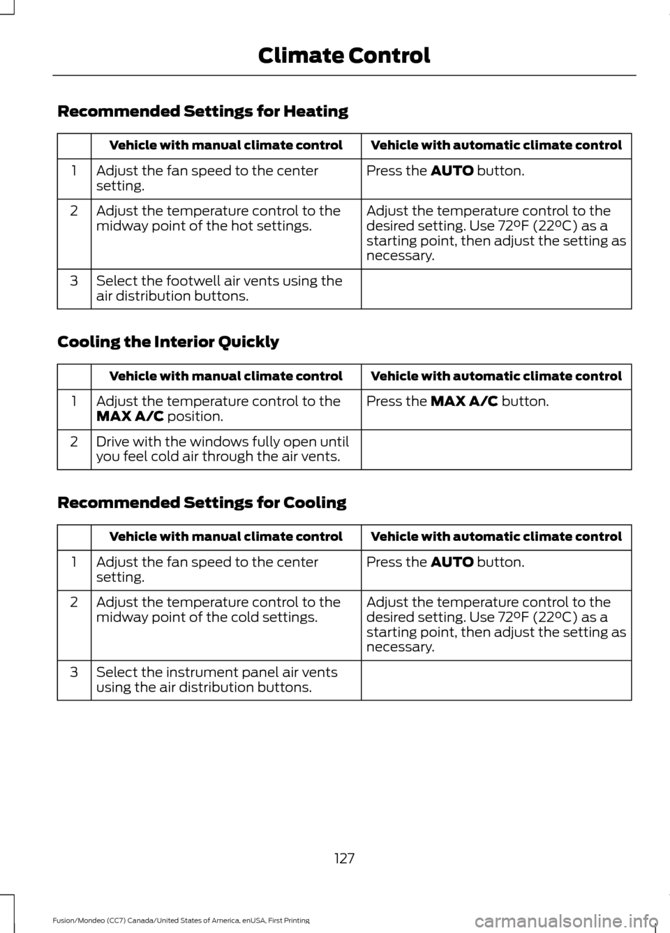FORD FUSION (AMERICAS) 2016 2.G Owners Manual Recommended Settings for Heating
Vehicle with automatic climate control
Vehicle with manual climate control
Press the AUTO button.
Adjust the fan speed to the center
setting.
1
Adjust the temperature 