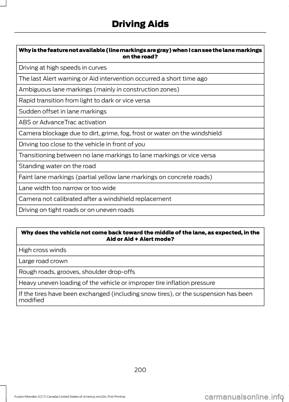 FORD FUSION (AMERICAS) 2016 2.G Owners Manual Why is the feature not available (line markings are gray) when I can see the lane markings
on the road?
Driving at high speeds in curves
The last Alert warning or Aid intervention occurred a short tim FORD FUSION (AMERICAS) 2016 2.G Owners Manual Why is the feature not available (line markings are gray) when I can see the lane markings
on the road?
Driving at high speeds in curves
The last Alert warning or Aid intervention occurred a short tim