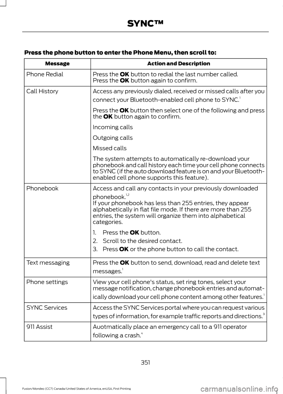 FORD FUSION (AMERICAS) 2016 2.G Owners Manual Press the phone button to enter the Phone Menu, then scroll to:
Action and Description
Message
Press the OK button to redial the last number called.
Phone Redial
Press the OK button again to confirm.
