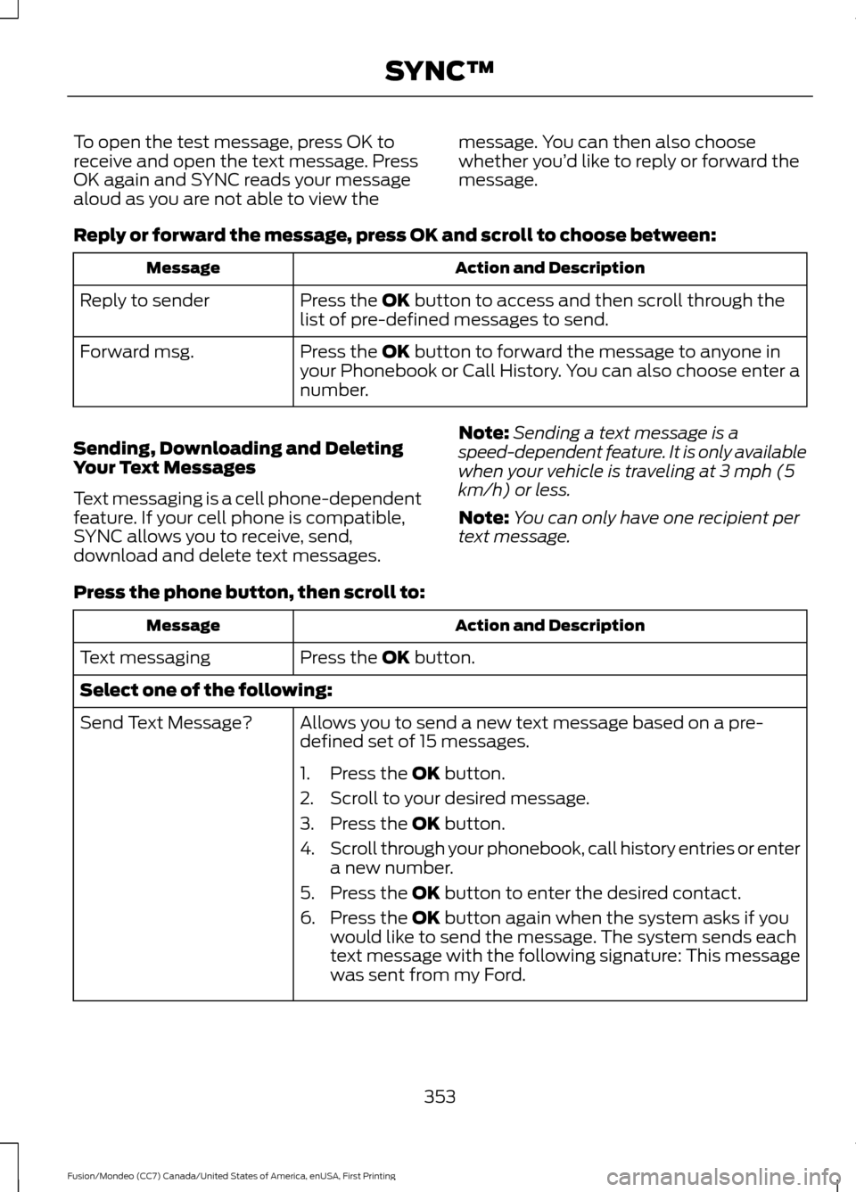 FORD FUSION (AMERICAS) 2016 2.G Owners Manual To open the test message, press OK to
receive and open the text message. Press
OK again and SYNC reads your message
aloud as you are not able to view the
message. You can then also choose
whether you