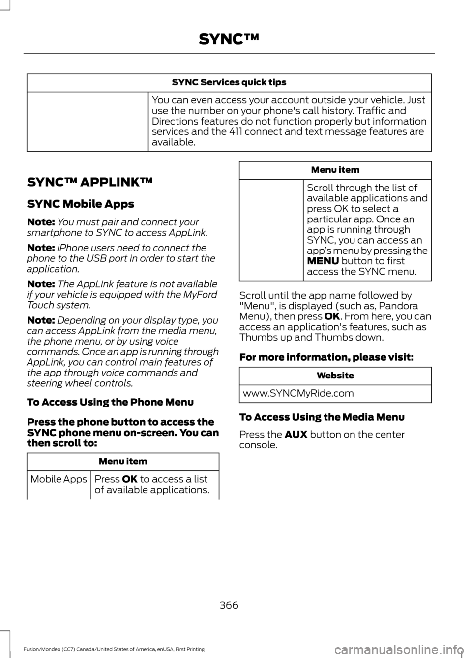FORD FUSION (AMERICAS) 2016 2.G Owners Manual SYNC Services quick tips
You can even access your account outside your vehicle. Just
use the number on your phones call history. Traffic and
Directions features do not function properly but informati