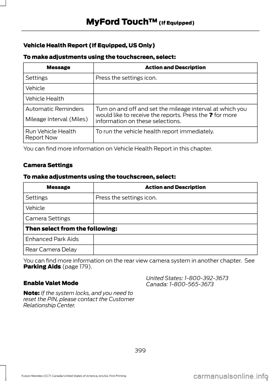FORD FUSION (AMERICAS) 2016 2.G Owners Manual Vehicle Health Report (If Equipped, US Only)
To make adjustments using the touchscreen, select:
Action and Description
Message
Press the settings icon.
Settings
Vehicle
Vehicle Health
Turn on and off 
