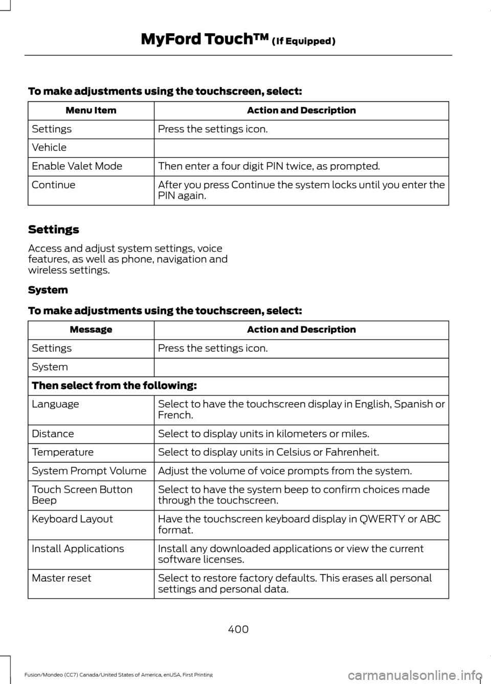 FORD FUSION (AMERICAS) 2016 2.G Owners Manual To make adjustments using the touchscreen, select:
Action and Description
Menu Item
Press the settings icon.
Settings
Vehicle
Then enter a four digit PIN twice, as prompted.
Enable Valet Mode
After yo