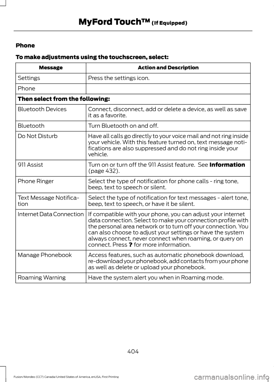 FORD FUSION (AMERICAS) 2016 2.G Owners Manual Phone
To make adjustments using the touchscreen, select:
Action and Description
Message
Press the settings icon.
Settings
Phone
Then select from the following:
Connect, disconnect, add or delete a dev