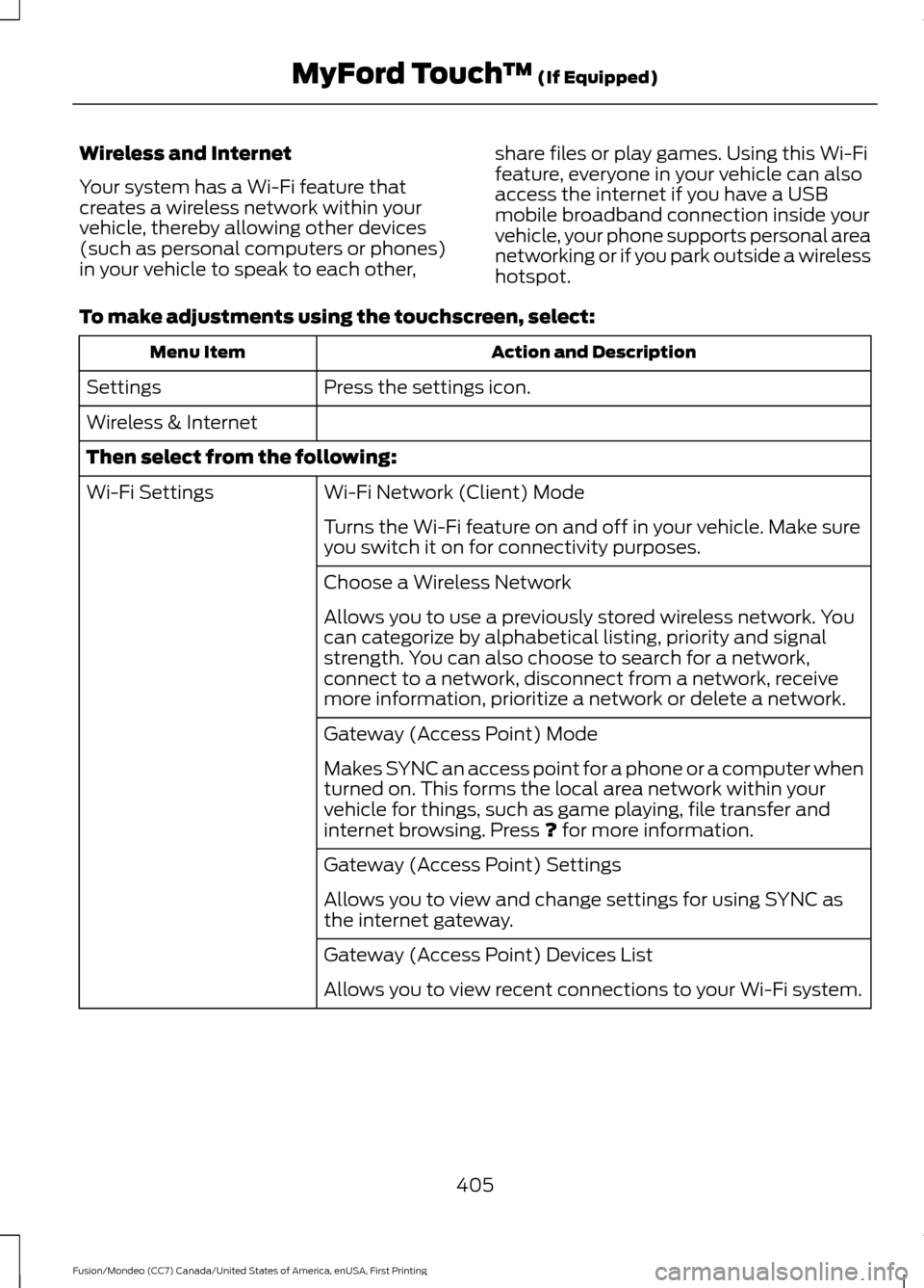 FORD FUSION (AMERICAS) 2016 2.G Owners Manual Wireless and Internet
Your system has a Wi-Fi feature that
creates a wireless network within your
vehicle, thereby allowing other devices
(such as personal computers or phones)
in your vehicle to spea