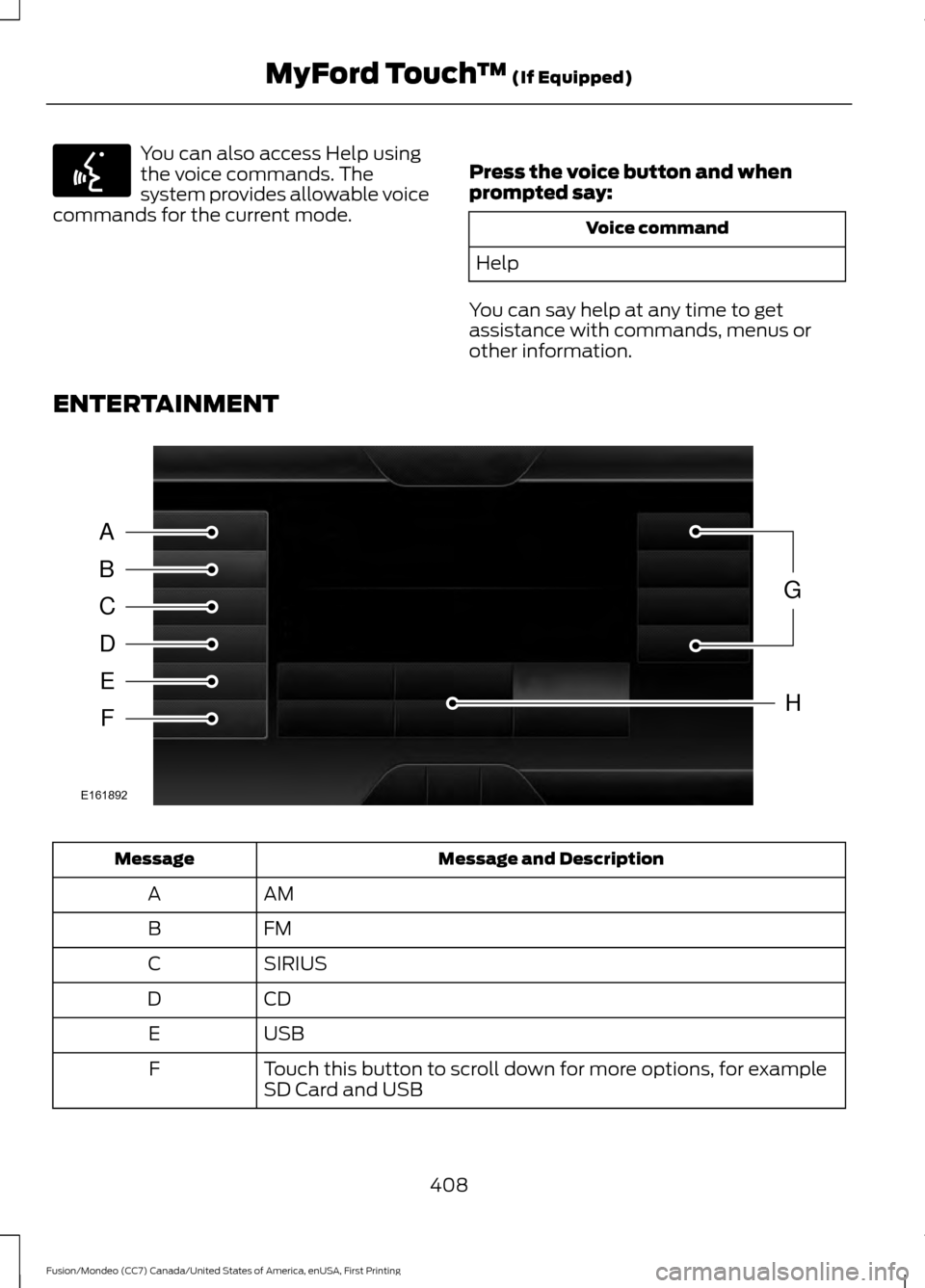 FORD FUSION (AMERICAS) 2016 2.G Owners Manual You can also access Help using
the voice commands. The
system provides allowable voice
commands for the current mode. Press the voice button and when
prompted say: Voice command
Help
You can say help 