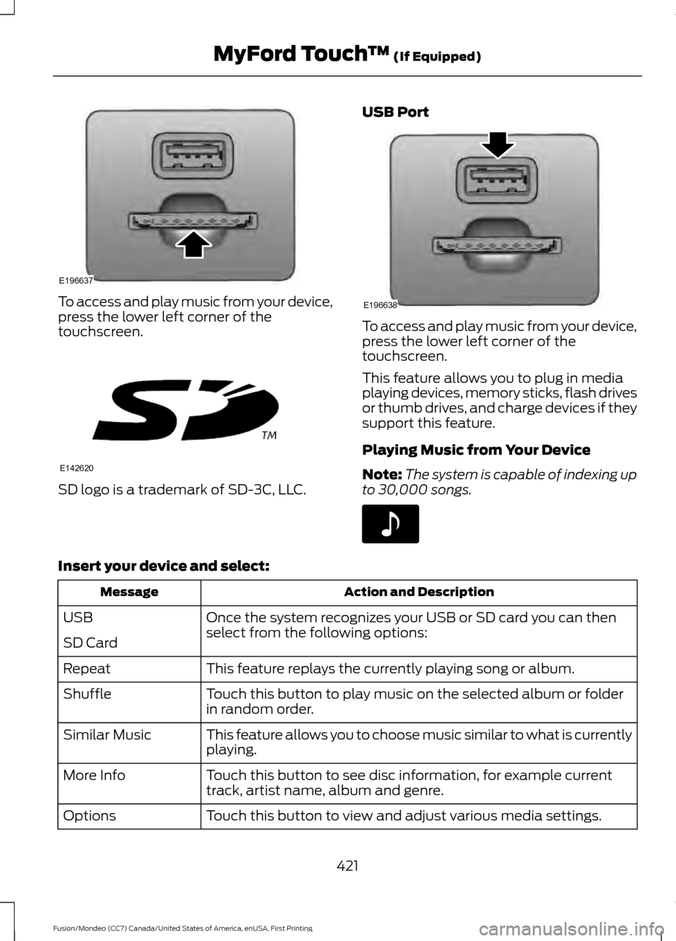 FORD FUSION (AMERICAS) 2016 2.G Owners Manual To access and play music from your device,
press the lower left corner of the
touchscreen.
SD logo is a trademark of SD-3C, LLC.
USB Port To access and play music from your device,
press the lower lef