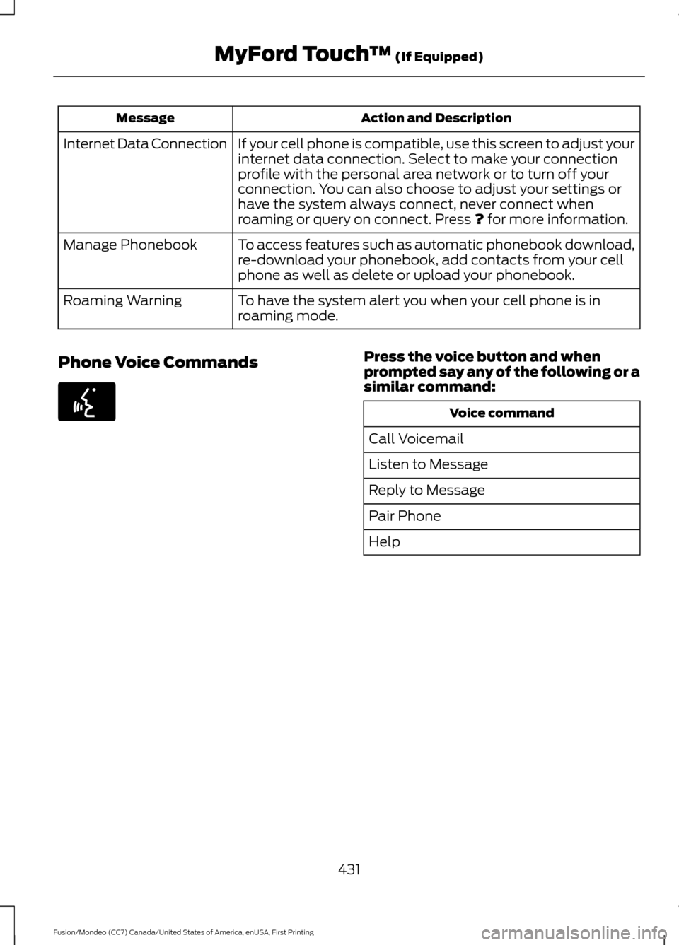 FORD FUSION (AMERICAS) 2016 2.G Owners Manual Action and Description
Message
If your cell phone is compatible, use this screen to adjust your
internet data connection. Select to make your connection
profile with the personal area network or to tu FORD FUSION (AMERICAS) 2016 2.G Owners Manual Action and Description
Message
If your cell phone is compatible, use this screen to adjust your
internet data connection. Select to make your connection
profile with the personal area network or to tu