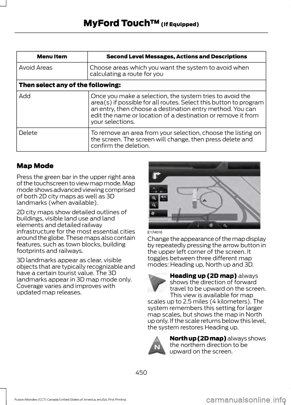 FORD FUSION (AMERICAS) 2016 2.G Owners Manual Second Level Messages, Actions and Descriptions
Menu Item
Choose areas which you want the system to avoid when
calculating a route for you
Avoid Areas
Then select any of the following:
Once you make a FORD FUSION (AMERICAS) 2016 2.G Owners Manual Second Level Messages, Actions and Descriptions
Menu Item
Choose areas which you want the system to avoid when
calculating a route for you
Avoid Areas
Then select any of the following:
Once you make a