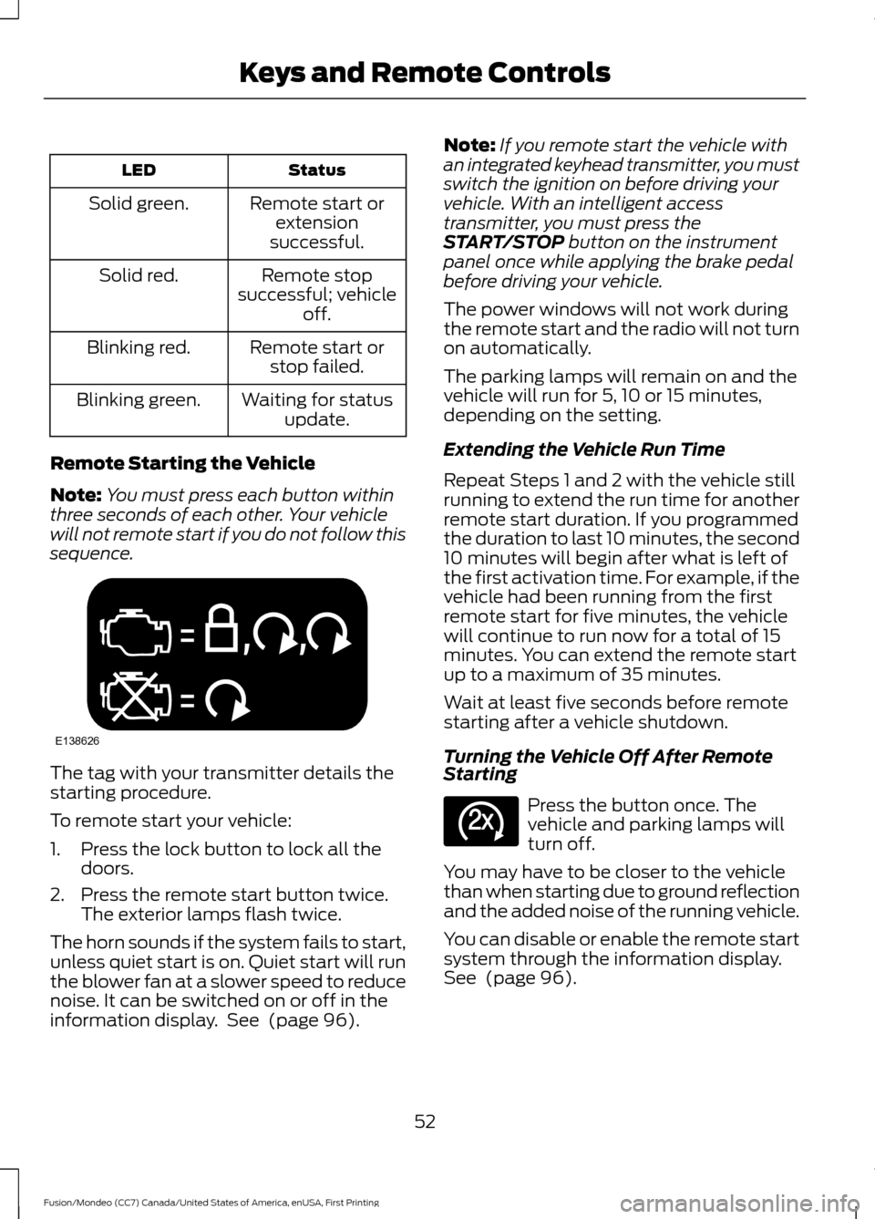 FORD FUSION (AMERICAS) 2016 2.G Workshop Manual Status
LED
Remote start orextension
successful.
Solid green.
Remote stop
successful; vehicle off.
Solid red.
Remote start orstop failed.
Blinking red.
Waiting for statusupdate.
Blinking green.
Remote FORD FUSION (AMERICAS) 2016 2.G Workshop Manual Status
LED
Remote start orextension
successful.
Solid green.
Remote stop
successful; vehicle off.
Solid red.
Remote start orstop failed.
Blinking red.
Waiting for statusupdate.
Blinking green.
Remote