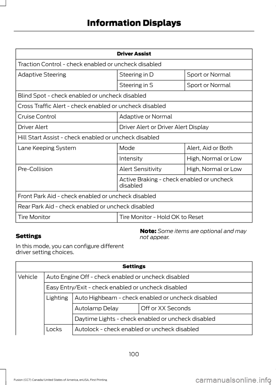 FORD FUSION (AMERICAS) 2017 2.G Owners Manual Driver Assist
Traction Control - check enabled or uncheck disabled Sport or Normal
Steering in D
Adaptive Steering
Sport or Normal
Steering in S
Blind Spot - check enabled or uncheck disabled
Cross Tr