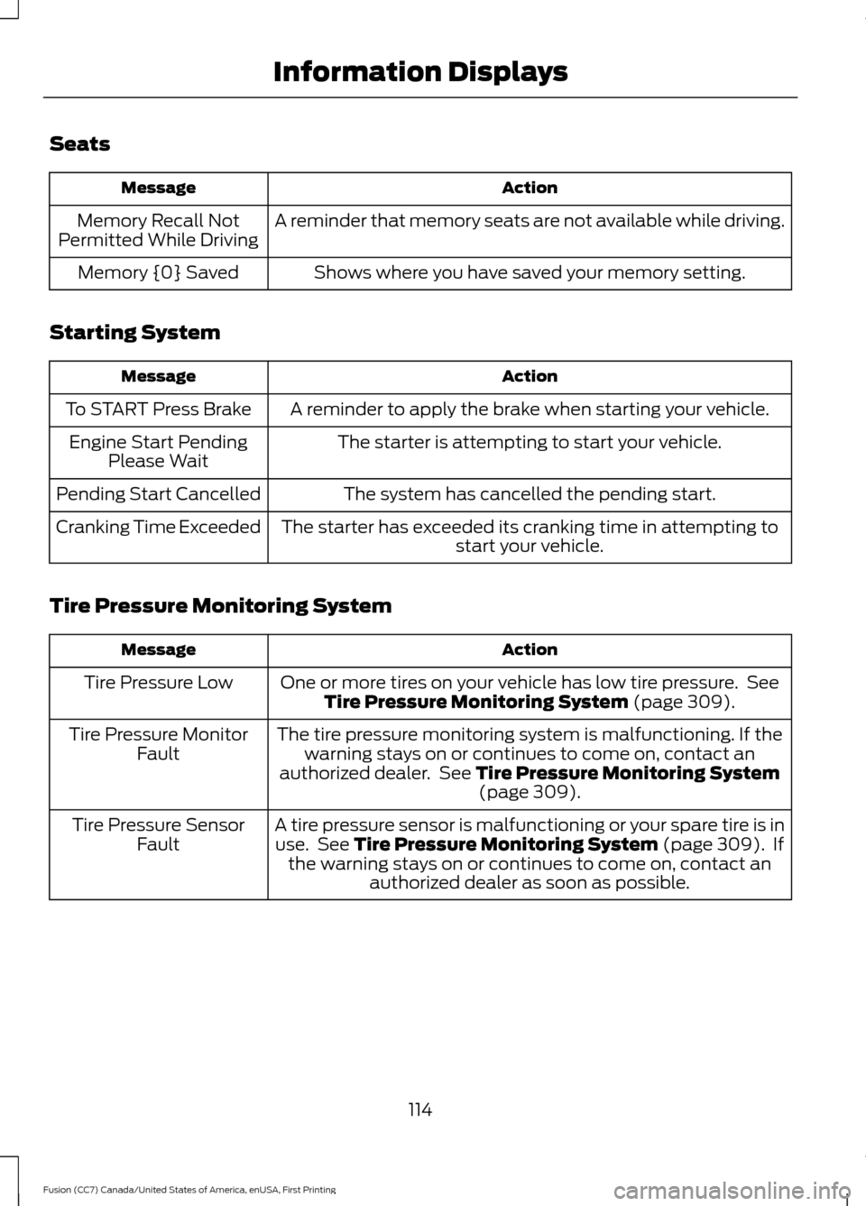 FORD FUSION (AMERICAS) 2017 2.G Owners Manual Seats
Action
Message
A reminder that memory seats are not available while driving.
Memory Recall Not
Permitted While Driving
Shows where you have saved your memory setting.
Memory {0} Saved
Starting S