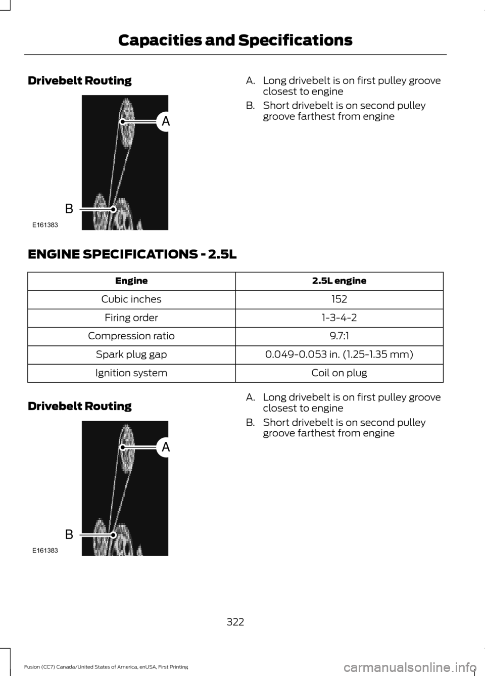 FORD FUSION (AMERICAS) 2017 2.G Owners Manual Drivebelt Routing A. Long drivebelt is on first pulley groove
closest to engine
B. Short drivebelt is on second pulley groove farthest from engine
ENGINE SPECIFICATIONS - 2.5L 2.5L engine
Engine
152
C FORD FUSION (AMERICAS) 2017 2.G Owners Manual Drivebelt Routing A. Long drivebelt is on first pulley groove
closest to engine
B. Short drivebelt is on second pulley groove farthest from engine
ENGINE SPECIFICATIONS - 2.5L 2.5L engine
Engine
152
C