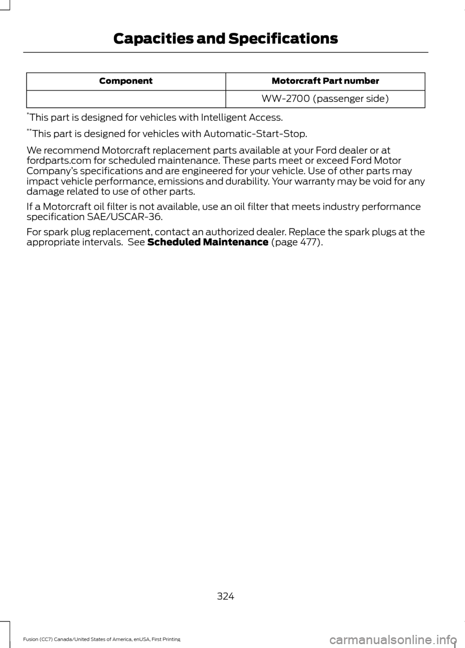 FORD FUSION (AMERICAS) 2017 2.G Owners Manual Motorcraft Part number
Component
WW-2700 (passenger side)
* This part is designed for vehicles with Intelligent Access.
** This part is designed for vehicles with Automatic-Start-Stop.
We recommend Mo