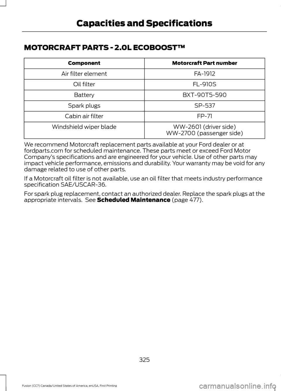 FORD FUSION (AMERICAS) 2017 2.G Owners Manual MOTORCRAFT PARTS - 2.0L ECOBOOST™
Motorcraft Part number
Component
FA-1912
Air filter element
FL-910S
Oil filter
BXT-90T5-590
Battery
SP-537
Spark plugs
FP-71
Cabin air filter
WW-2601 (driver side)
