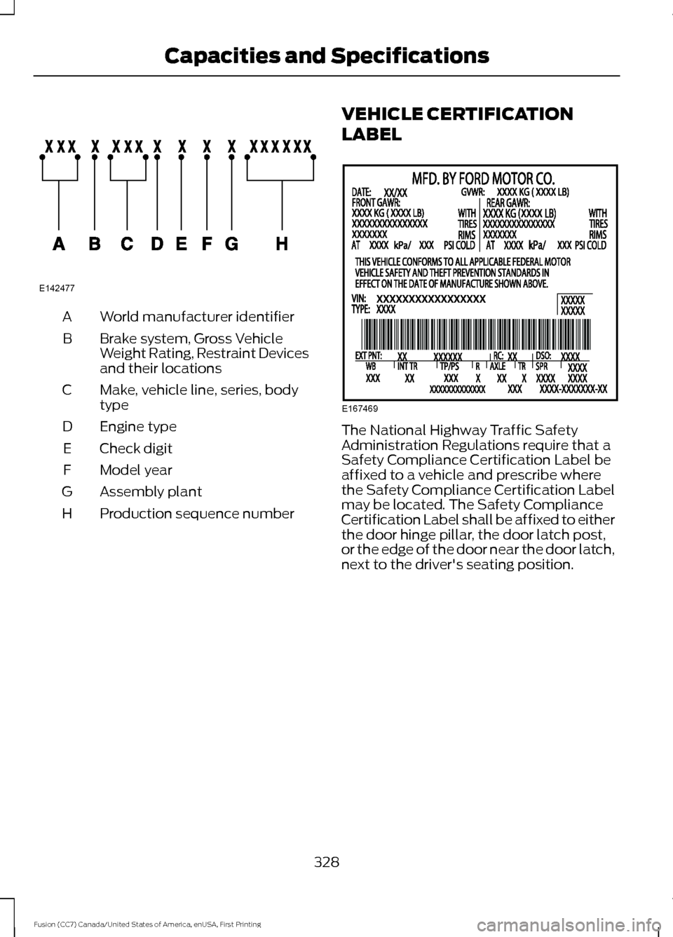 FORD FUSION (AMERICAS) 2017 2.G Owners Manual World manufacturer identifier
A
Brake system, Gross Vehicle
Weight Rating, Restraint Devices
and their locations
B
Make, vehicle line, series, body
type
C
Engine type
D
Check digit
E
Model year
F
Asse FORD FUSION (AMERICAS) 2017 2.G Owners Manual World manufacturer identifier
A
Brake system, Gross Vehicle
Weight Rating, Restraint Devices
and their locations
B
Make, vehicle line, series, body
type
C
Engine type
D
Check digit
E
Model year
F
Asse