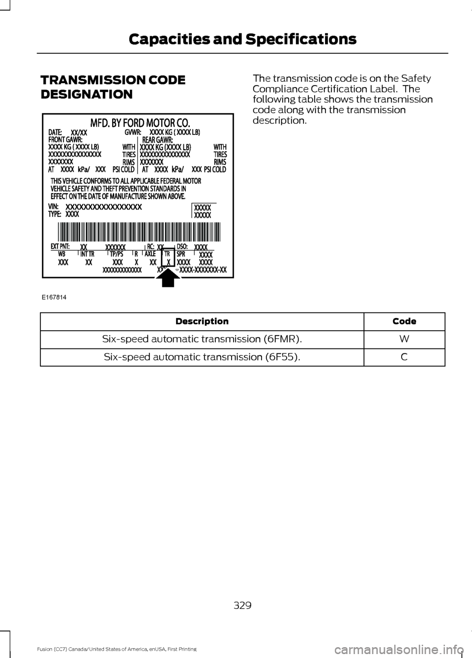 FORD FUSION (AMERICAS) 2017 2.G Owners Manual TRANSMISSION CODE
DESIGNATION The transmission code is on the Safety
Compliance Certification Label. The
following table shows the transmission
code along with the transmission
description.
Code
Desc FORD FUSION (AMERICAS) 2017 2.G Owners Manual TRANSMISSION CODE
DESIGNATION The transmission code is on the Safety
Compliance Certification Label. The
following table shows the transmission
code along with the transmission
description.
Code
Desc