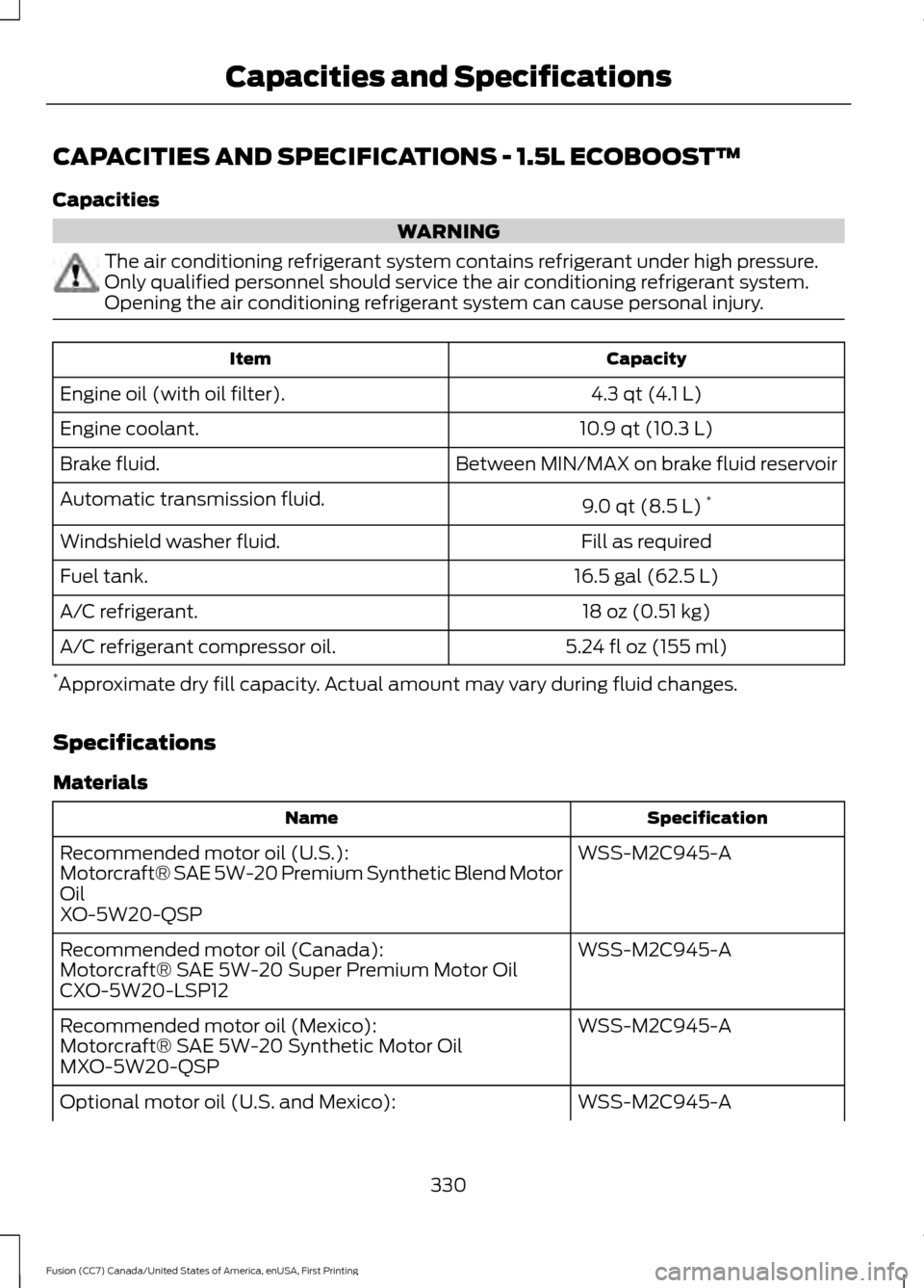 FORD FUSION (AMERICAS) 2017 2.G Owners Manual CAPACITIES AND SPECIFICATIONS - 1.5L ECOBOOST™
Capacities
WARNING
The air conditioning refrigerant system contains refrigerant under high pressure.
Only qualified personnel should service the air co FORD FUSION (AMERICAS) 2017 2.G Owners Manual CAPACITIES AND SPECIFICATIONS - 1.5L ECOBOOST™
Capacities
WARNING
The air conditioning refrigerant system contains refrigerant under high pressure.
Only qualified personnel should service the air co