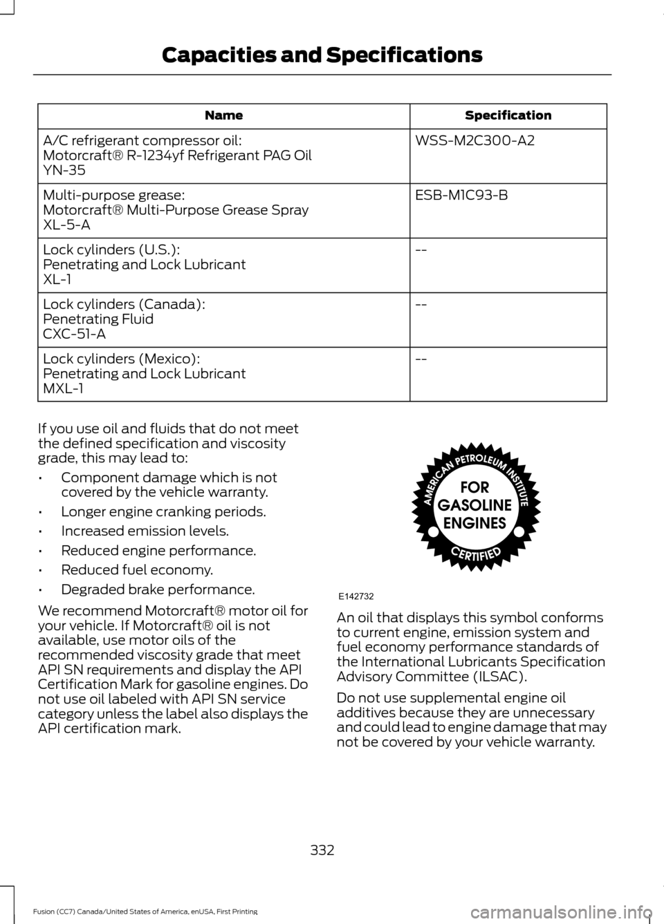 FORD FUSION (AMERICAS) 2017 2.G Owners Manual Specification
Name
WSS-M2C300-A2
A/C refrigerant compressor oil:
Motorcraft® R-1234yf Refrigerant PAG Oil
YN-35
ESB-M1C93-B
Multi-purpose grease:
Motorcraft® Multi-Purpose Grease Spray
XL-5-A
--
Loc FORD FUSION (AMERICAS) 2017 2.G Owners Manual Specification
Name
WSS-M2C300-A2
A/C refrigerant compressor oil:
Motorcraft® R-1234yf Refrigerant PAG Oil
YN-35
ESB-M1C93-B
Multi-purpose grease:
Motorcraft® Multi-Purpose Grease Spray
XL-5-A
--
Loc