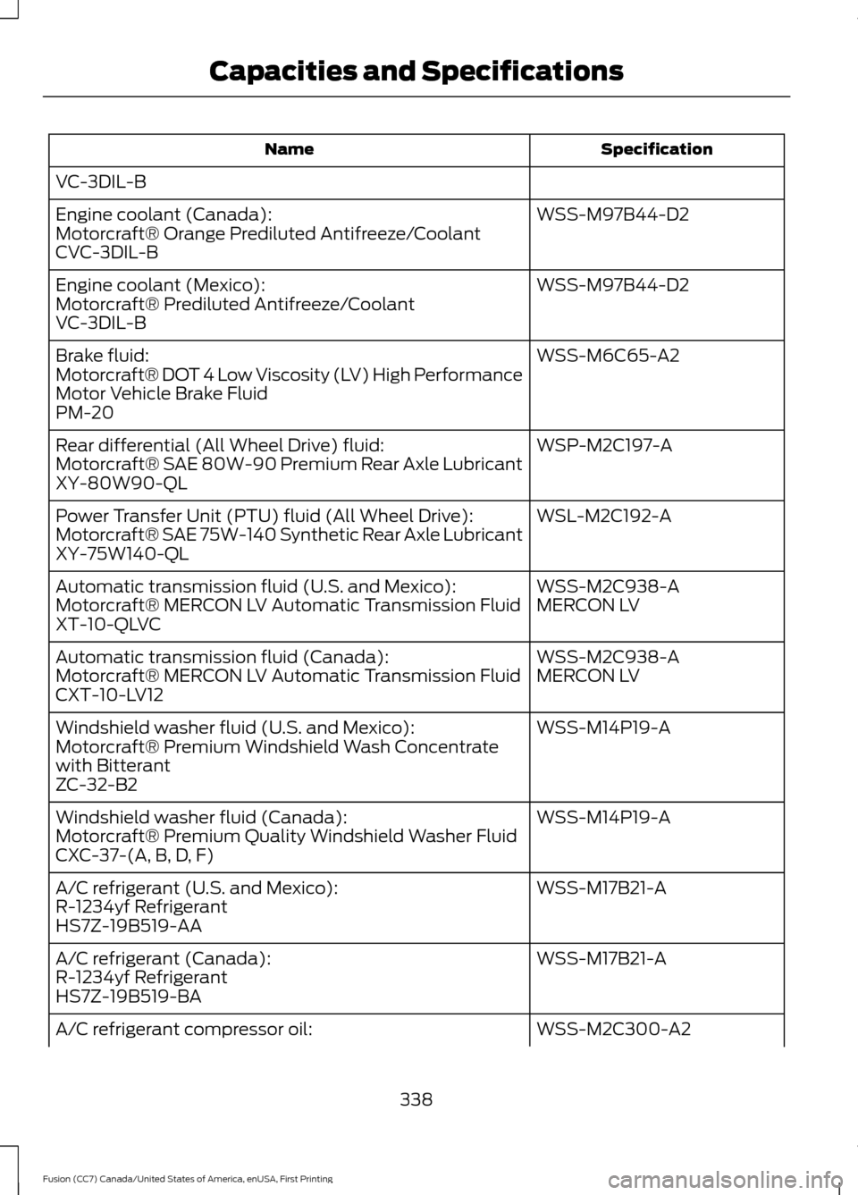 FORD FUSION (AMERICAS) 2017 2.G Owners Manual Specification
Name
VC-3DIL-B WSS-M97B44-D2
Engine coolant (Canada):
Motorcraft® Orange Prediluted Antifreeze/Coolant
CVC-3DIL-B
WSS-M97B44-D2
Engine coolant (Mexico):
Motorcraft® Prediluted Antifree FORD FUSION (AMERICAS) 2017 2.G Owners Manual Specification
Name
VC-3DIL-B WSS-M97B44-D2
Engine coolant (Canada):
Motorcraft® Orange Prediluted Antifreeze/Coolant
CVC-3DIL-B
WSS-M97B44-D2
Engine coolant (Mexico):
Motorcraft® Prediluted Antifree