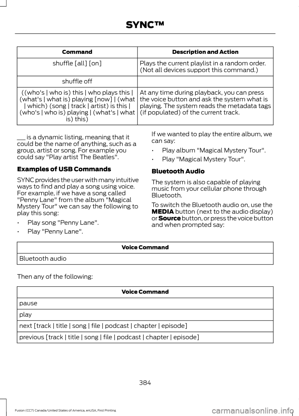 FORD FUSION (AMERICAS) 2017 2.G Owners Manual Description and Action
Command
Plays the current playlist in a random order.
(Not all devices support this command.)
shuffle [all] [on]
shuffle off At any time during playback, you can press
the voice