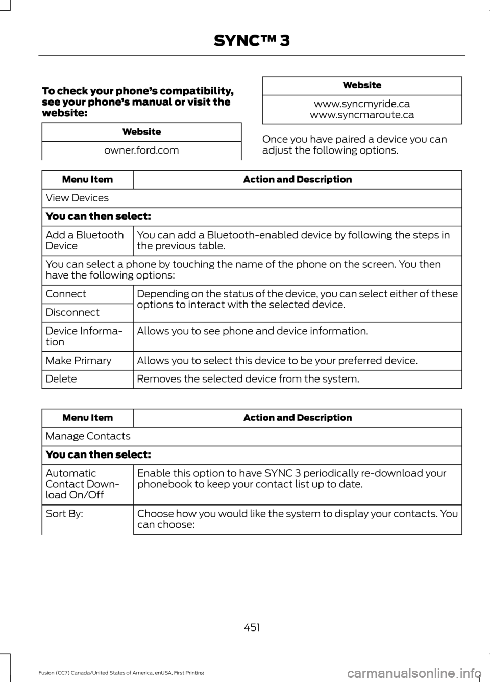 FORD FUSION (AMERICAS) 2017 2.G Owners Manual To check your phone
’s compatibility,
see your phone ’s manual or visit the
website: Website
owner.ford.com Website
www.syncmyride.ca
www.syncmaroute.ca
Once you have paired a device you can
adjus FORD FUSION (AMERICAS) 2017 2.G Owners Manual To check your phone
’s compatibility,
see your phone ’s manual or visit the
website: Website
owner.ford.com Website
www.syncmyride.ca
www.syncmaroute.ca
Once you have paired a device you can
adjus