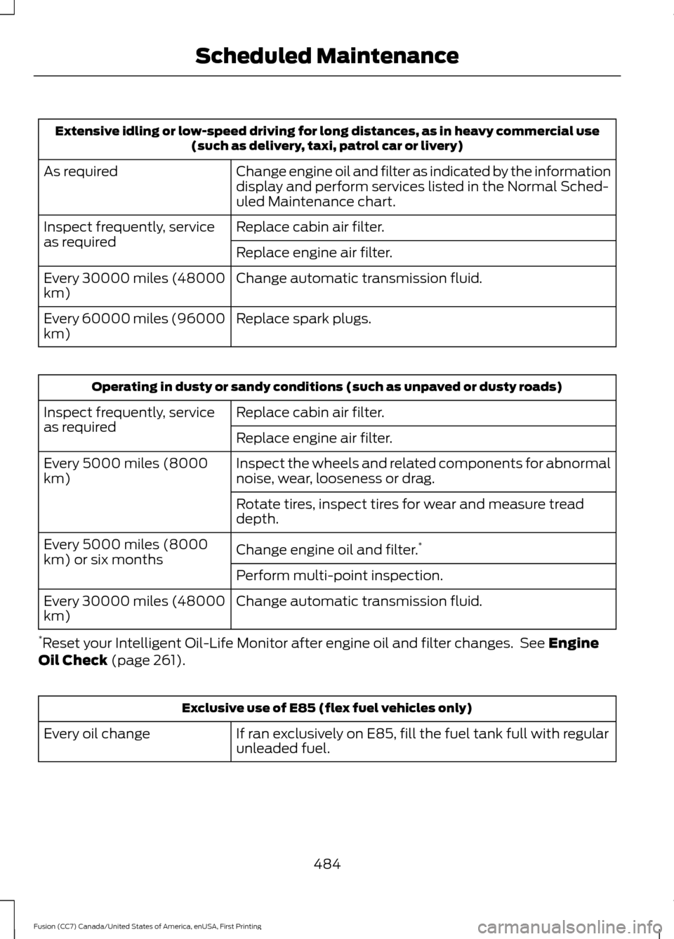 FORD FUSION (AMERICAS) 2017 2.G Service Manual Extensive idling or low-speed driving for long distances, as in heavy commercial use
(such as delivery, taxi, patrol car or livery)
Change engine oil and filter as indicated by the information
display