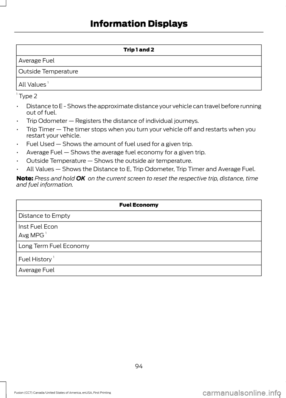 FORD FUSION (AMERICAS) 2017 2.G Owners Manual Trip 1 and 2
Average Fuel
Outside Temperature
All Values 1
1 Type 2
• Distance to E - Shows the approximate distance your vehicle can travel before running
out of fuel.
• Trip Odometer — Regis FORD FUSION (AMERICAS) 2017 2.G Owners Manual Trip 1 and 2
Average Fuel
Outside Temperature
All Values 1
1 Type 2
• Distance to E - Shows the approximate distance your vehicle can travel before running
out of fuel.
• Trip Odometer — Regis