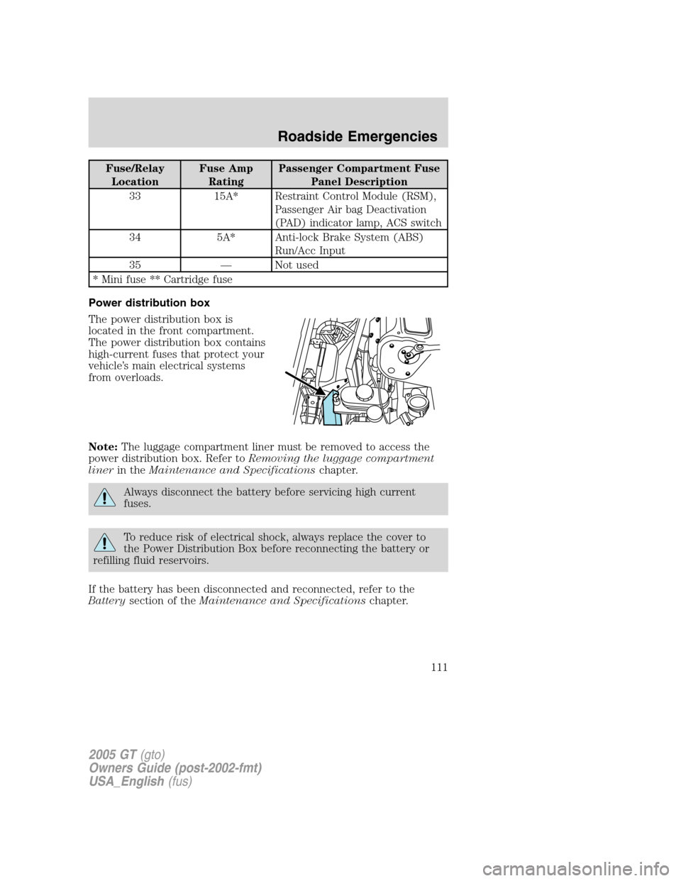 FORD GT 2005 1.G Owners Manual
Fuse/RelayLocation Fuse Amp
Rating Passenger Compartment Fuse
Panel Description
33 15A* Restraint Control Module (RSM), Passenger Air bag Deactivation
(PAD) indicator lamp, ACS switch
34 5A* Anti-loc FORD GT 2005 1.G Owners Manual
Fuse/RelayLocation Fuse Amp
Rating Passenger Compartment Fuse
Panel Description
33 15A* Restraint Control Module (RSM), Passenger Air bag Deactivation
(PAD) indicator lamp, ACS switch
34 5A* Anti-loc
