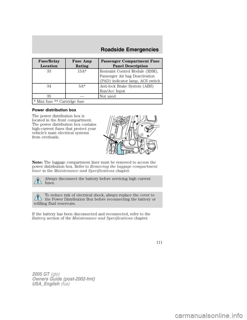 FORD GT 2005 1.G Owners Manual 
Fuse/RelayLocation Fuse Amp
Rating Passenger Compartment Fuse
Panel Description
33 15A* Restraint Control Module (RSM), Passenger Air bag Deactivation
(PAD) indicator lamp, ACS switch
34 5A* Anti-loc