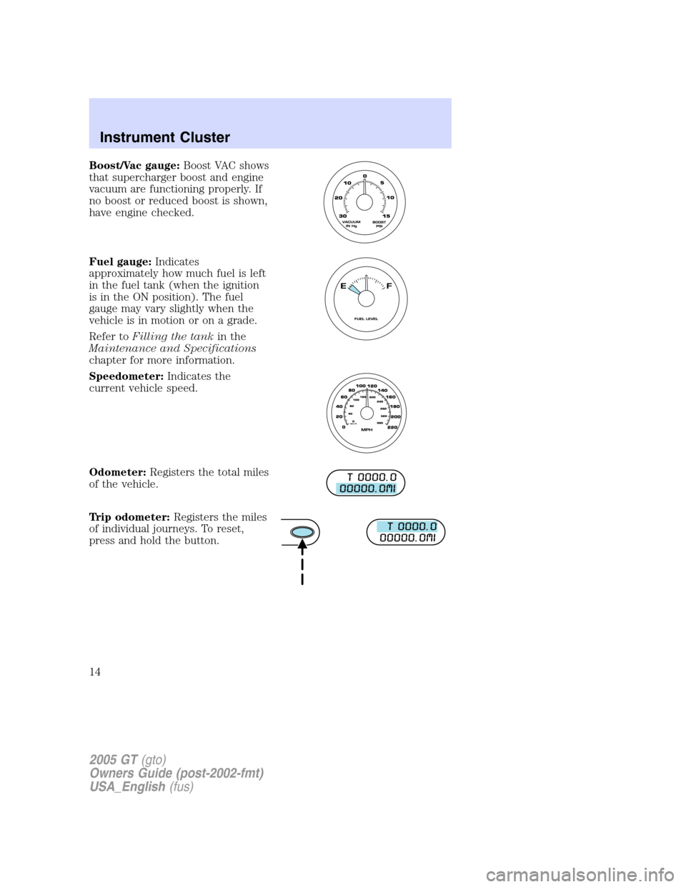 FORD GT 2005 1.G User Guide 
Boost/Vac gauge:Boost VAC shows
that supercharger boost and engine
vacuum are functioning properly. If
no boost or reduced boost is shown,
have engine checked.
Fuel gauge: Indicates
approximately how