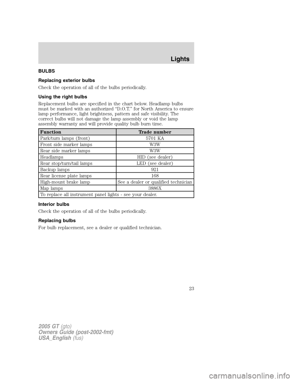FORD GT 2005 1.G Owners Manual
BULBS
Replacing exterior bulbs
Check the operation of all of the bulbs periodically.
Using the right bulbs
Replacement bulbs are specified in the chart below. Headlamp bulbs
must be marked with an au FORD GT 2005 1.G Owners Manual
BULBS
Replacing exterior bulbs
Check the operation of all of the bulbs periodically.
Using the right bulbs
Replacement bulbs are specified in the chart below. Headlamp bulbs
must be marked with an au