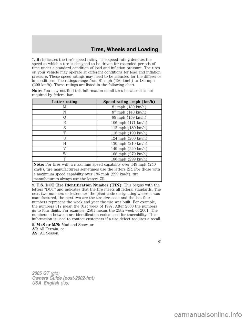 FORD GT 2005 1.G Owners Manual 
7.H: Indicates the tire ’s speed rating. The speed rating denotes the
speed at which a tire is designed to be driven for extended periods of
time under a standard condition of load and inflation pr