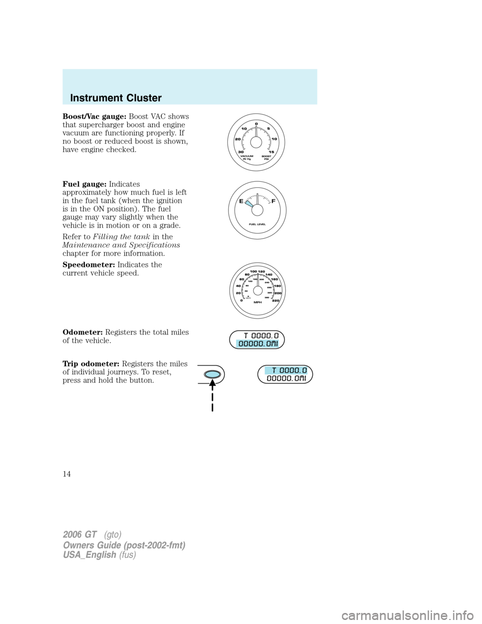 FORD GT 2006 1.G Owners Manual
Boost/Vac gauge:Boost VAC shows
that supercharger boost and engine
vacuum are functioning properly. If
no boost or reduced boost is shown,
have engine checked.
Fuel gauge: Indicates
approximately how FORD GT 2006 1.G Owners Manual
Boost/Vac gauge:Boost VAC shows
that supercharger boost and engine
vacuum are functioning properly. If
no boost or reduced boost is shown,
have engine checked.
Fuel gauge: Indicates
approximately how