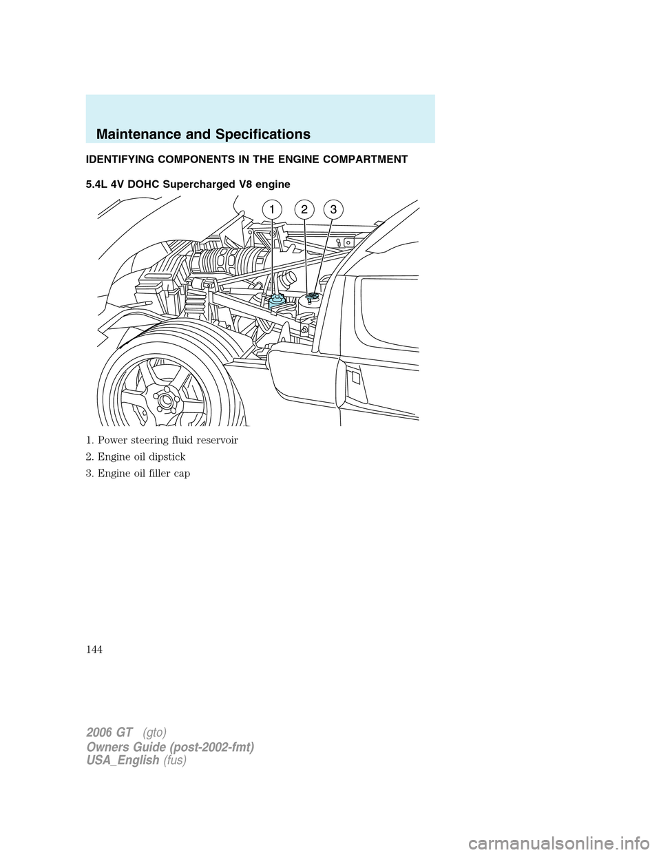 FORD GT 2006 1.G Owners Manual
IDENTIFYING COMPONENTS IN THE ENGINE COMPARTMENT
5.4L 4V DOHC Supercharged V8 engine
1. Power steering fluid reservoir
2. Engine oil dipstick
3. Engine oil filler cap
2006GT (gto)
Owners Guide (post- FORD GT 2006 1.G Owners Manual
IDENTIFYING COMPONENTS IN THE ENGINE COMPARTMENT
5.4L 4V DOHC Supercharged V8 engine
1. Power steering fluid reservoir
2. Engine oil dipstick
3. Engine oil filler cap
2006GT (gto)
Owners Guide (post-